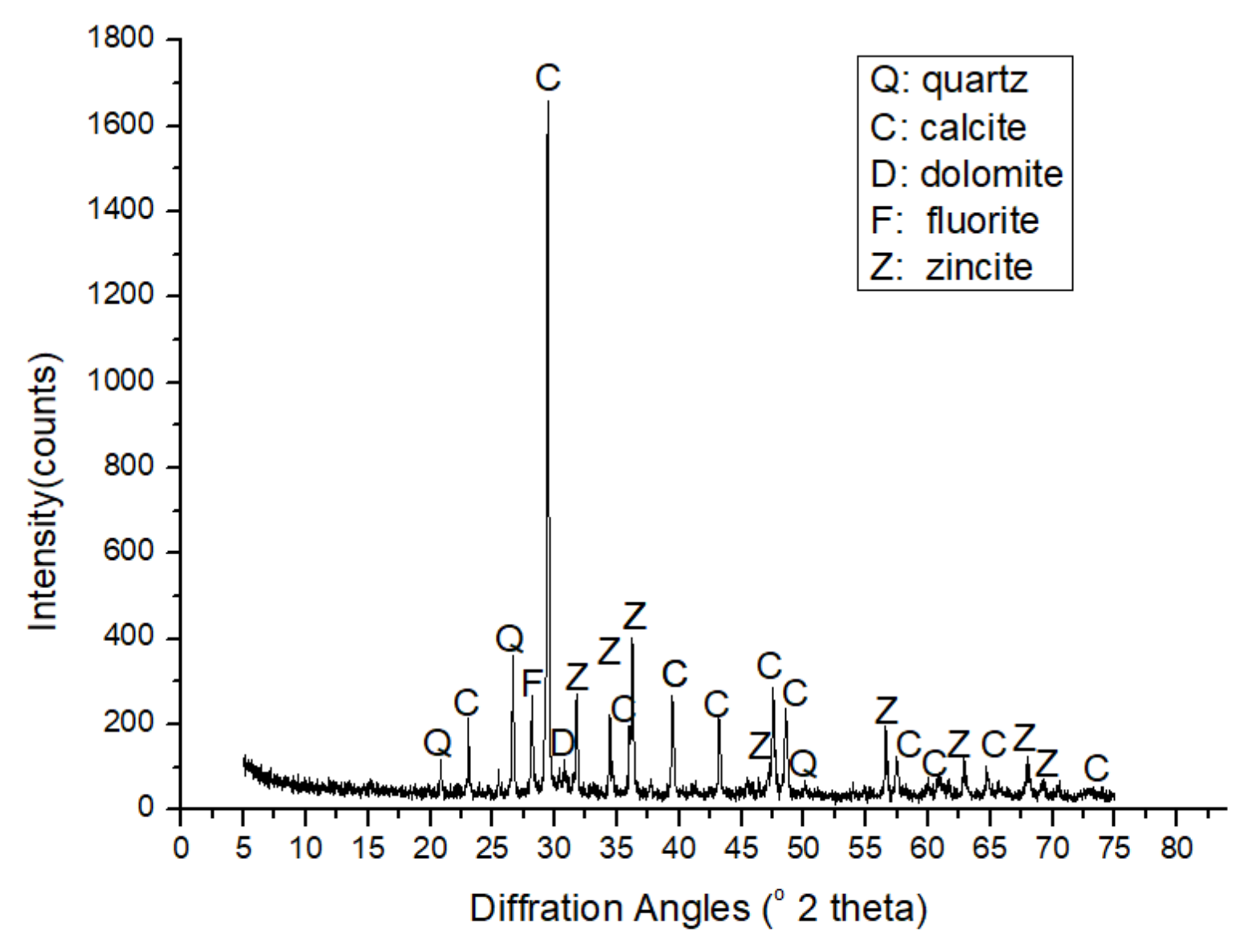Materials 14 02908 g015