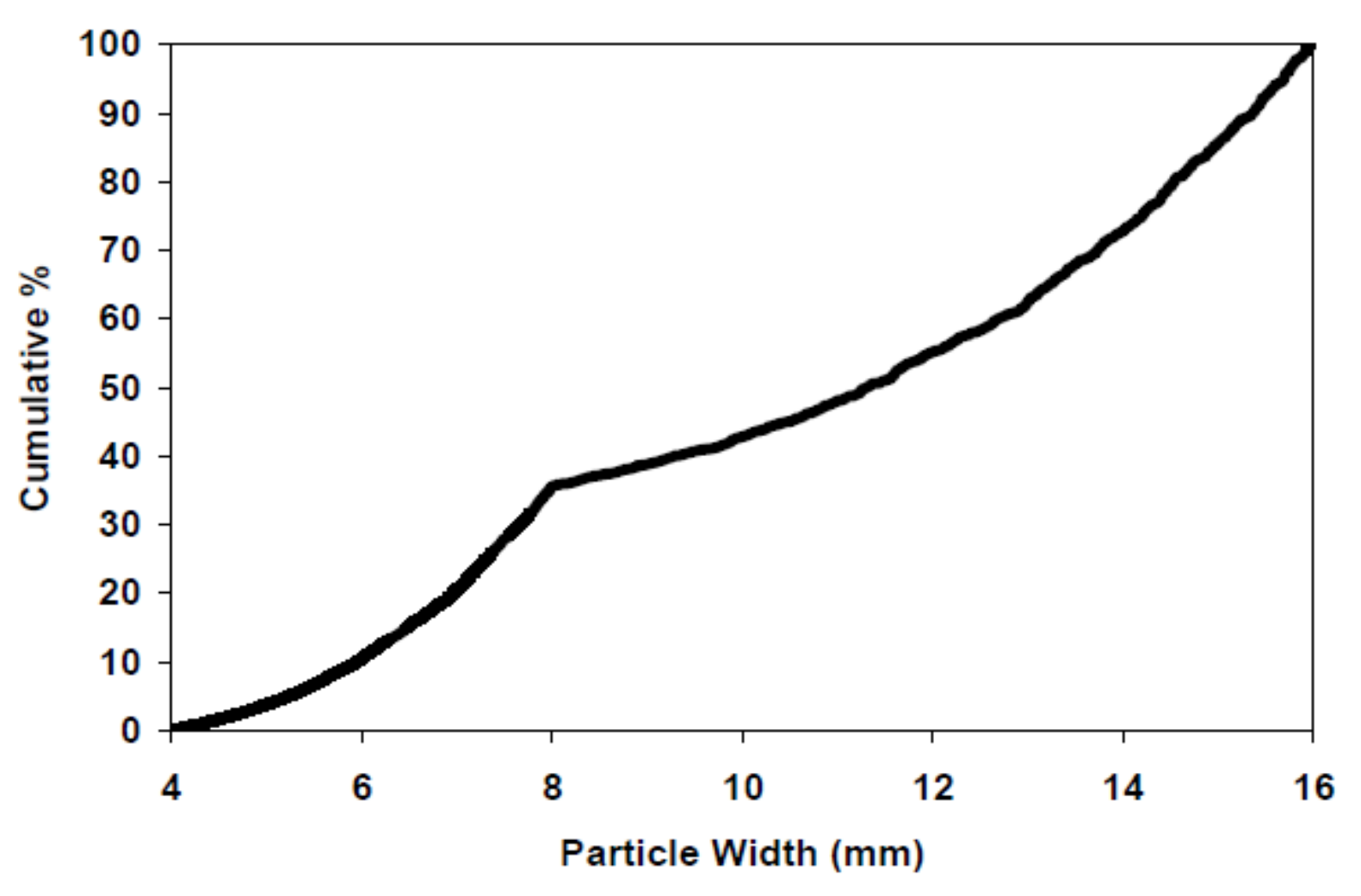 Materials 14 02908 g016