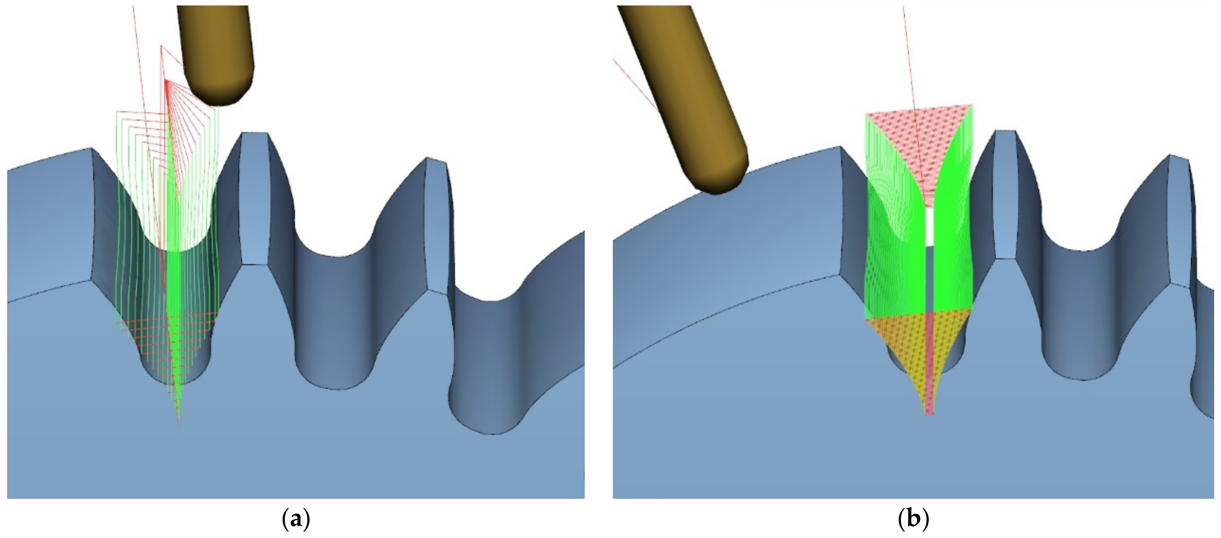 Study Of Machining Of Gears With Regular And Modified Outline Using CNC ...