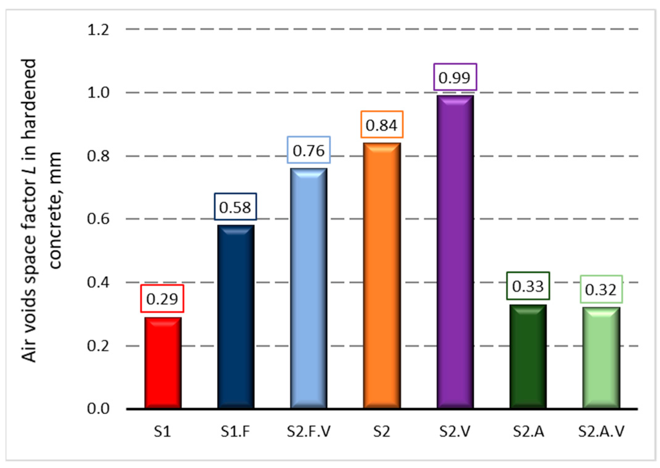 Materials 14 02922 g004