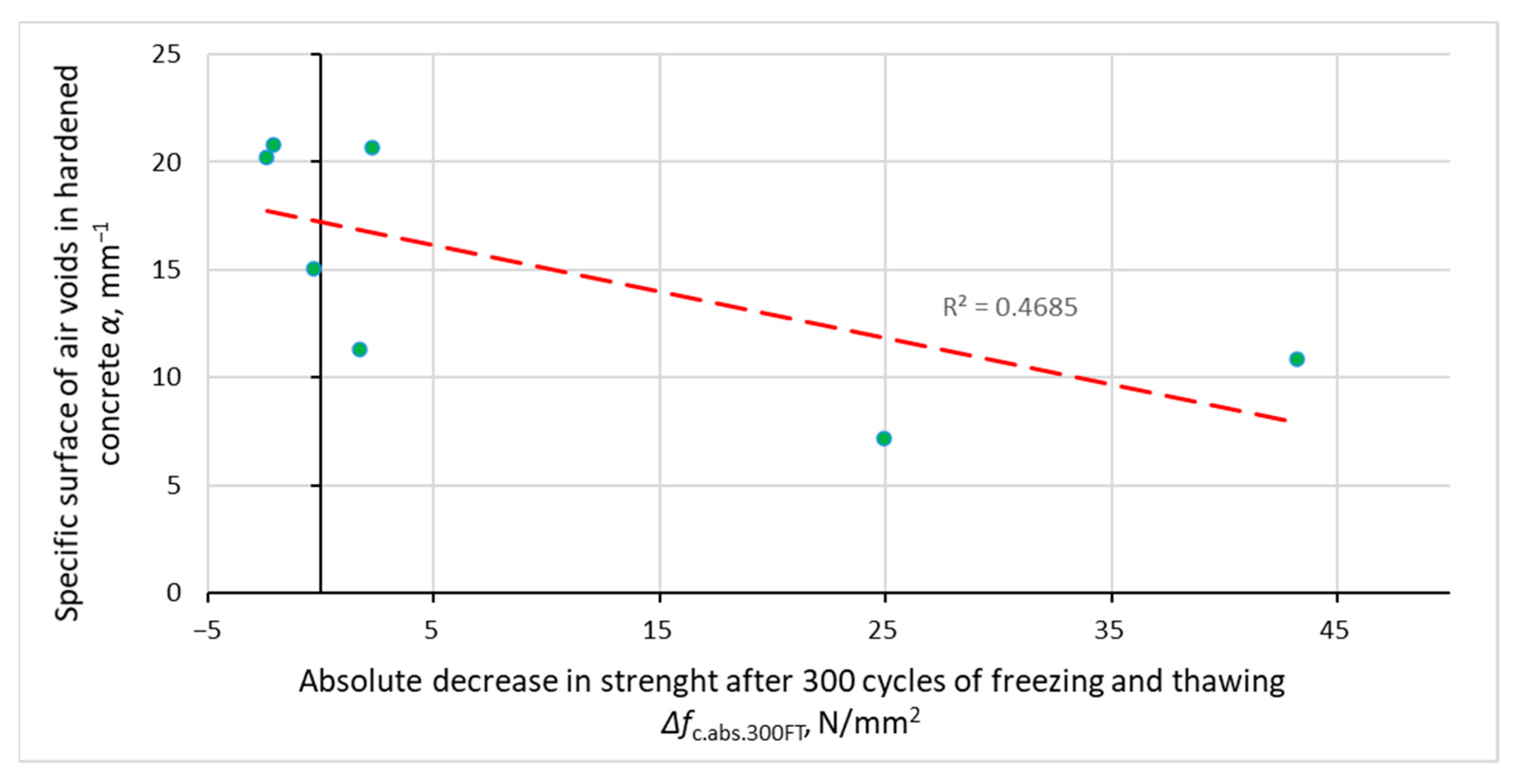 Materials 14 02922 g011