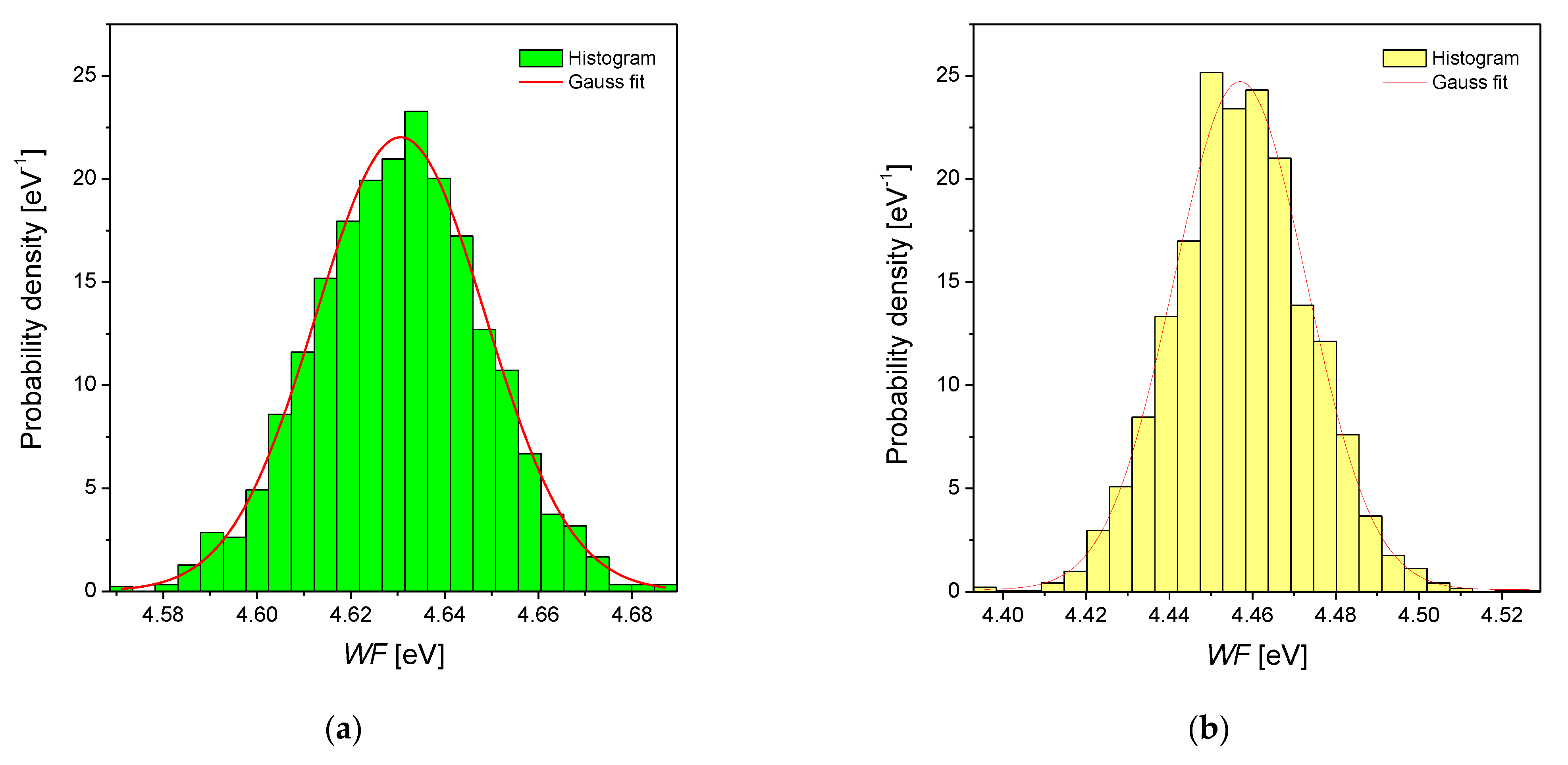 Materials 14 02923 g004a Materials 14 02923 g004a