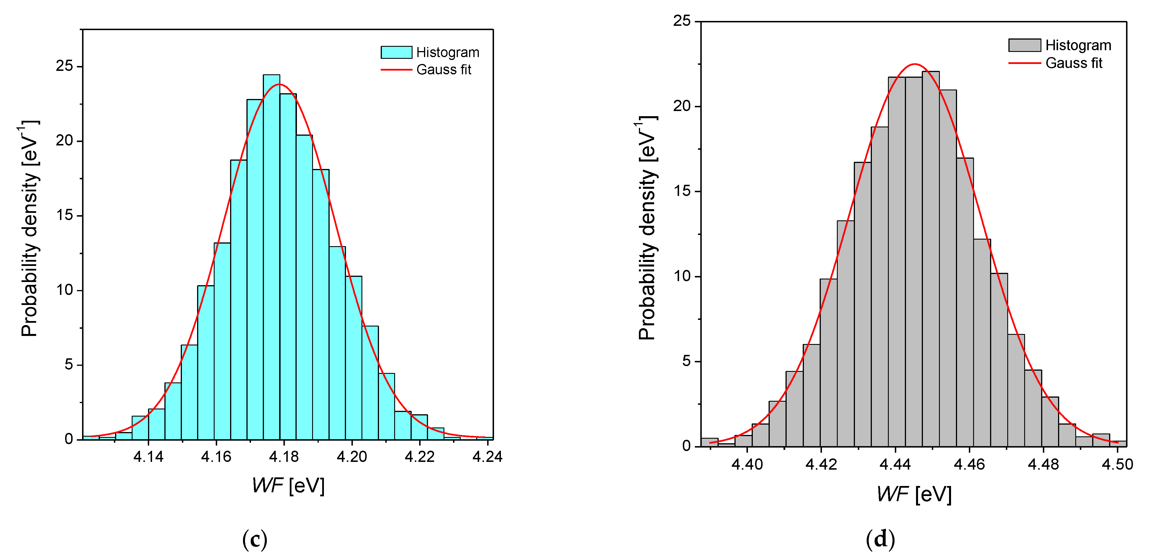 Materials 14 02923 g004b Materials 14 02923 g004b