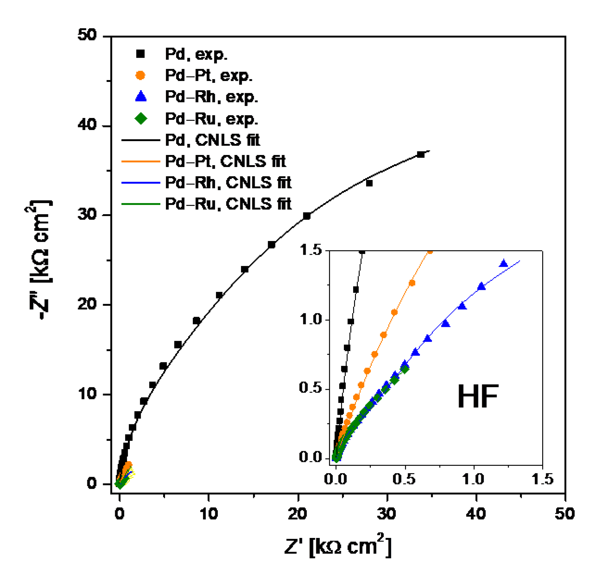 Materials 14 02923 g005 Materials 14 02923 g005