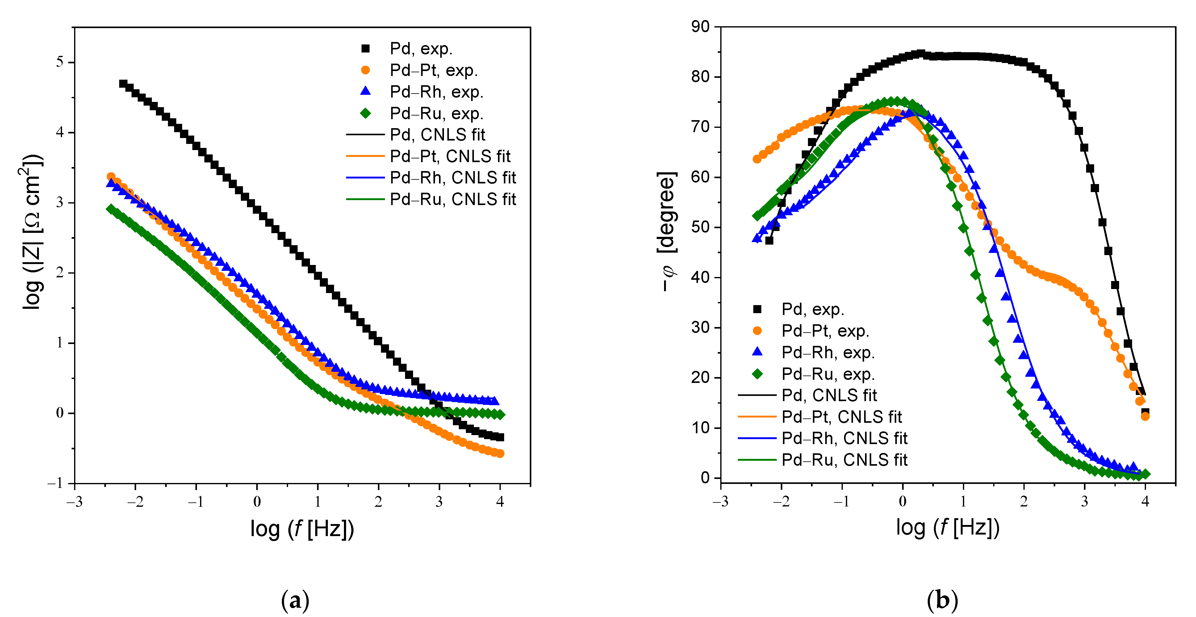 Materials 14 02923 g007 Materials 14 02923 g007