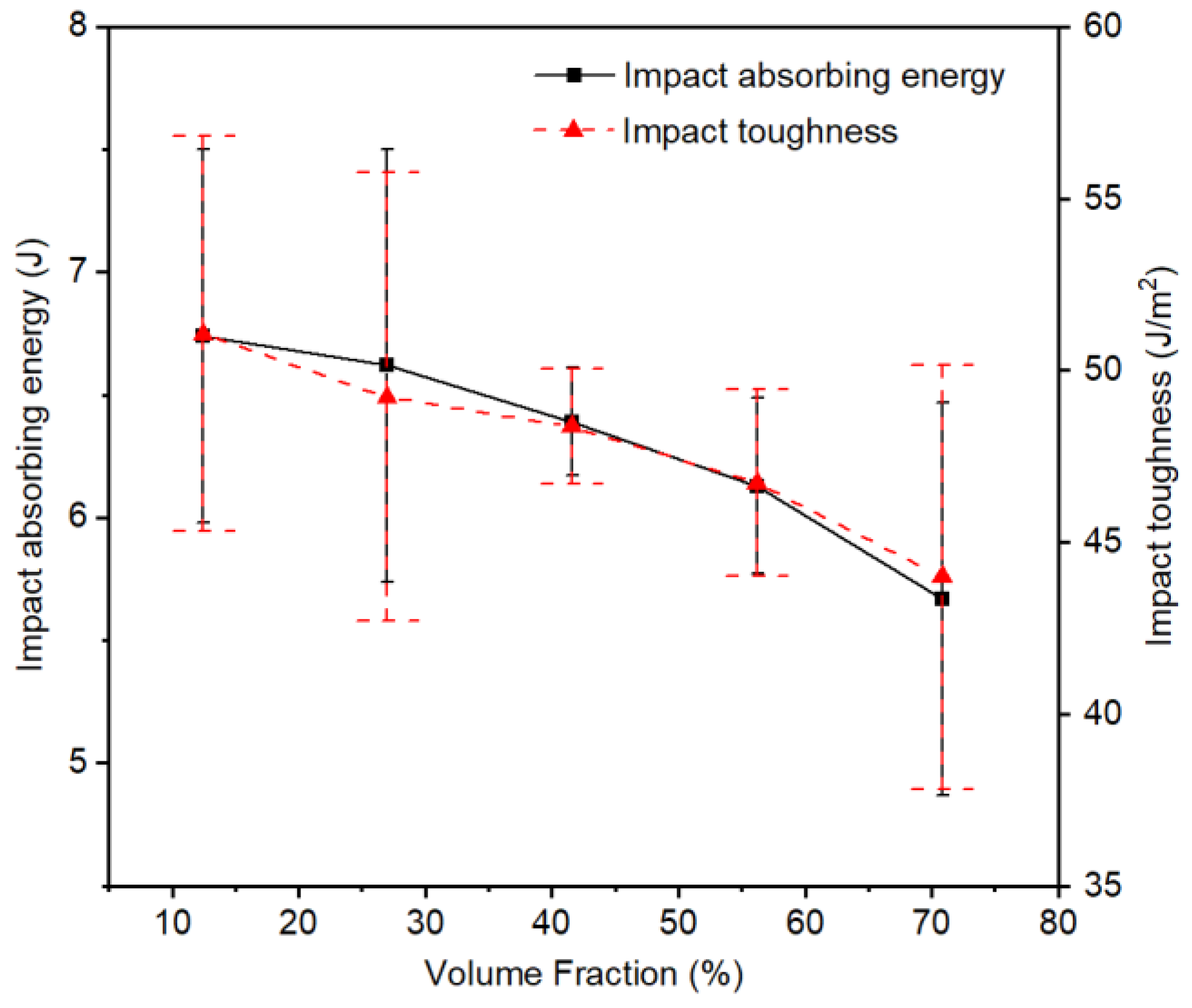 Materials 14 02924 g003 Materials 14 02924 g003