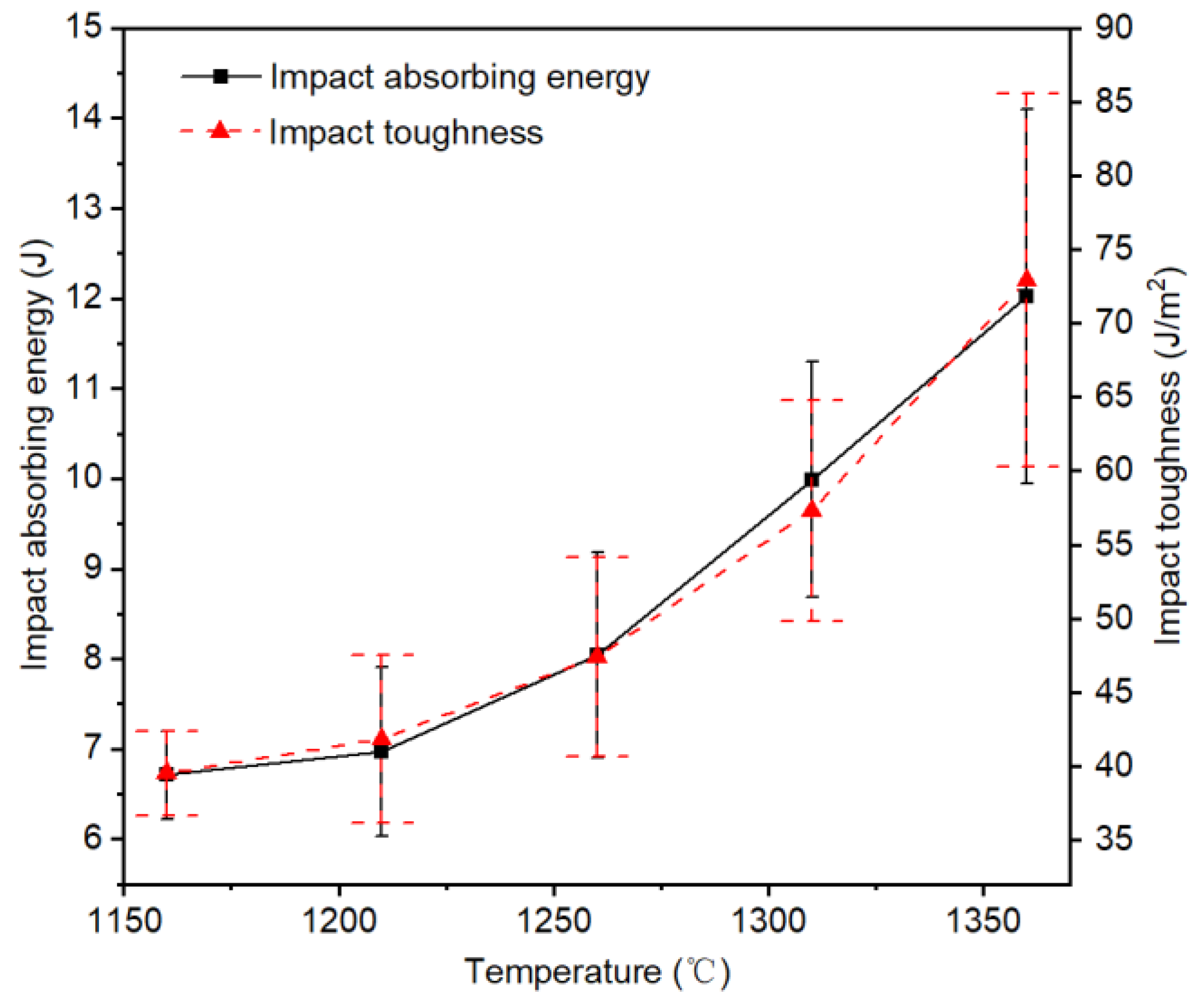 Materials 14 02924 g005 Materials 14 02924 g005