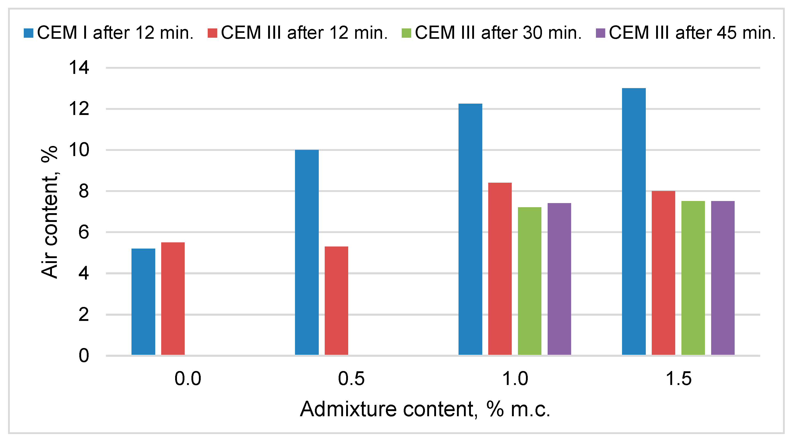 Materials 14 02927 g001 Materials 14 02927 g001