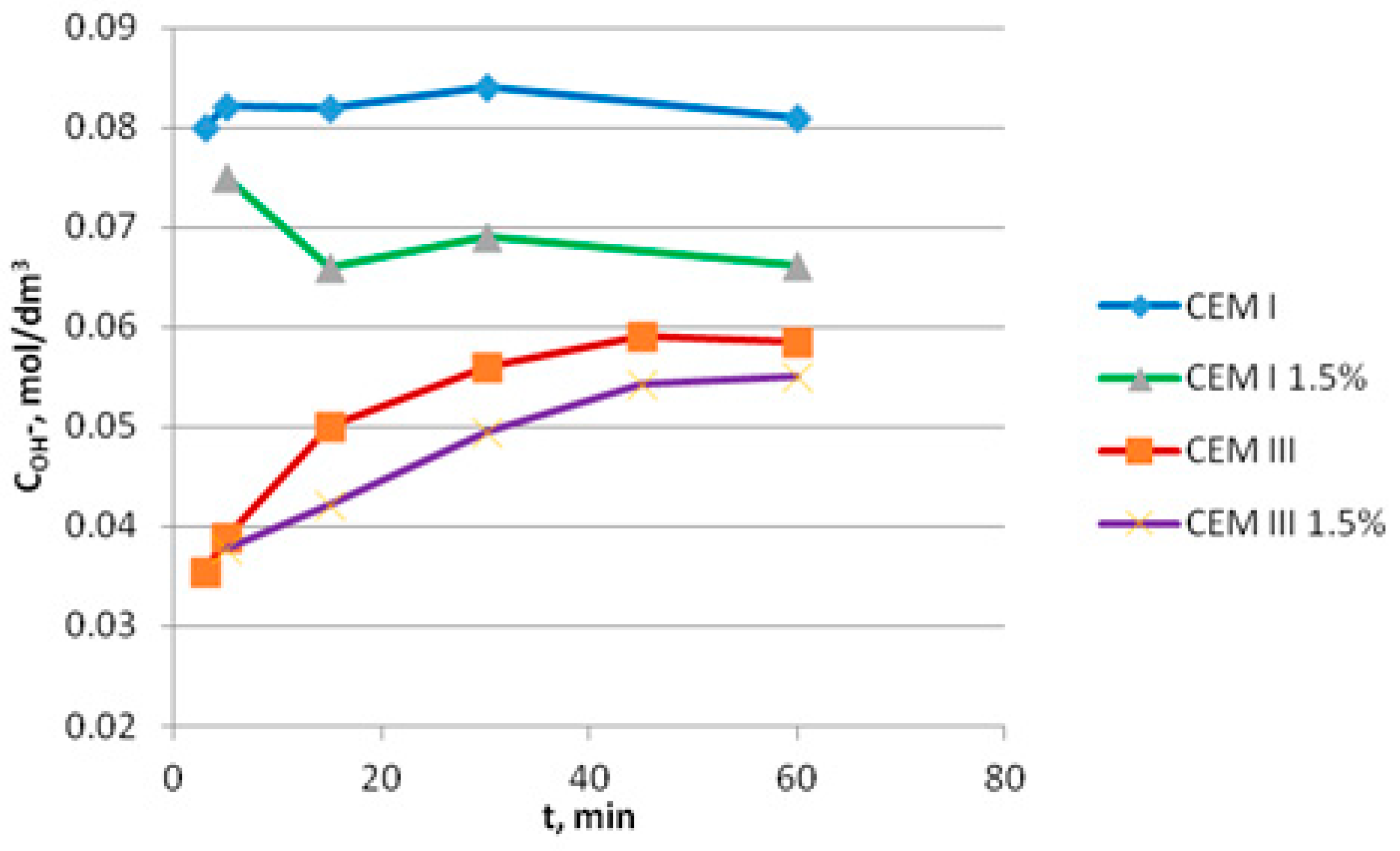 Materials 14 02927 g002 Materials 14 02927 g002