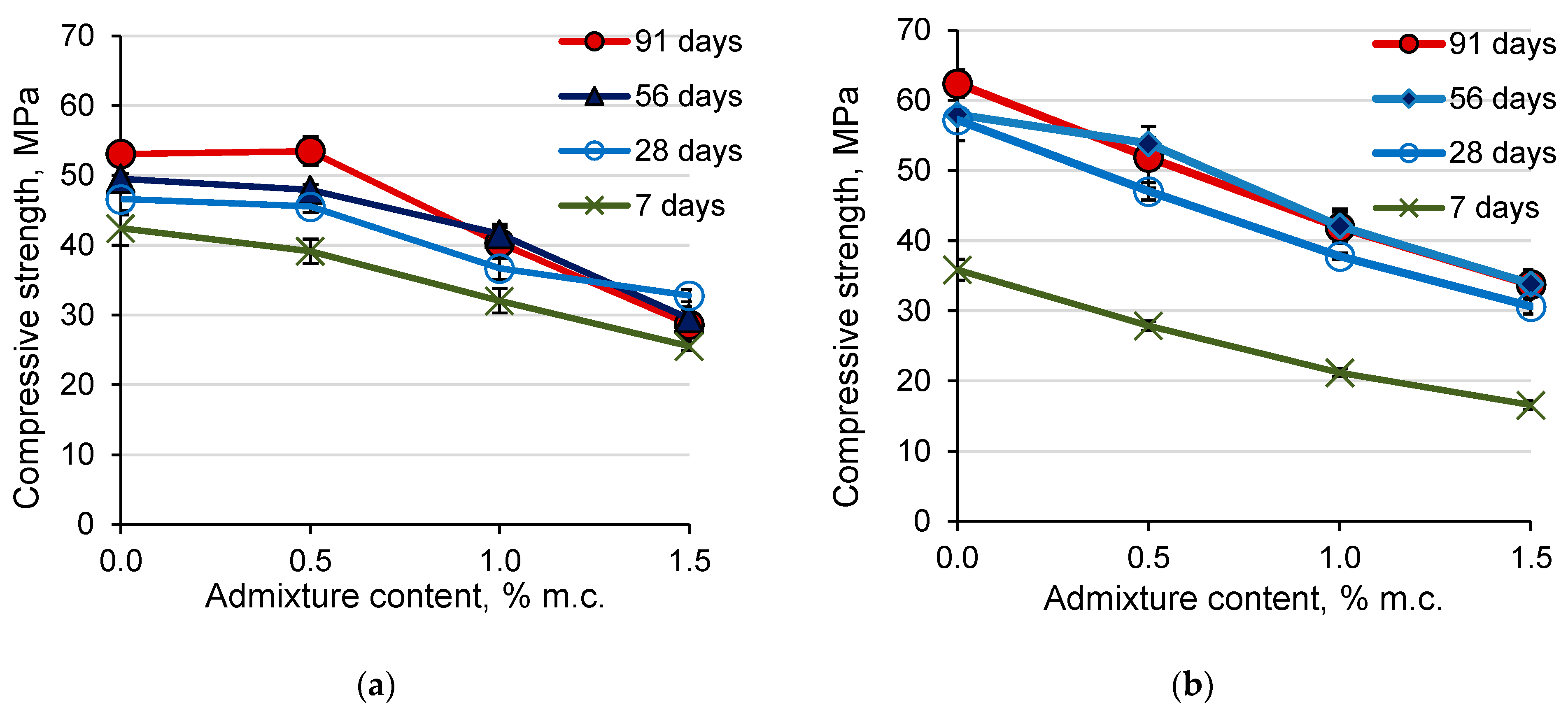 Materials 14 02927 g006 Materials 14 02927 g006