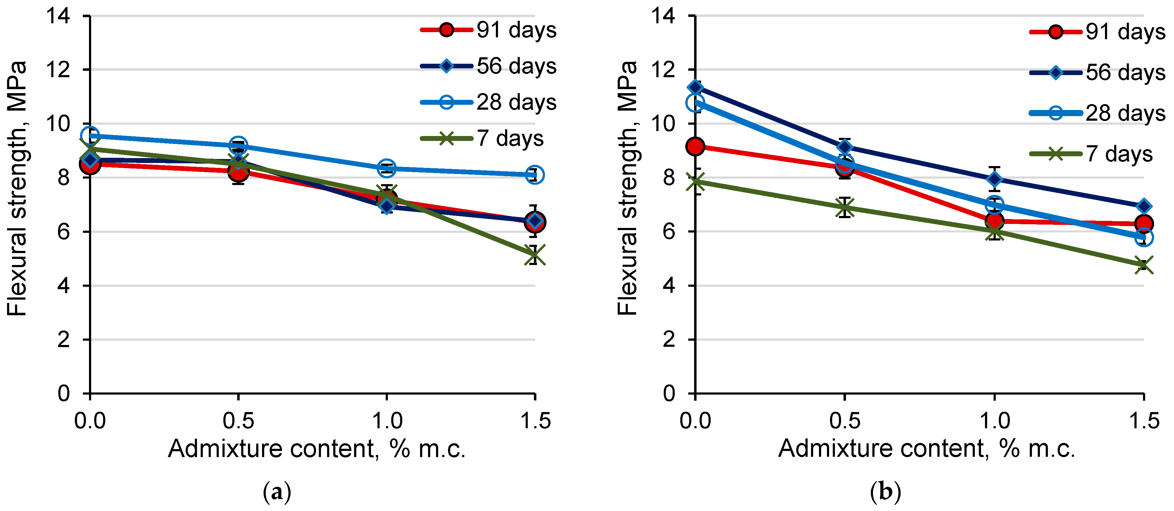 Materials 14 02927 g007 Materials 14 02927 g007