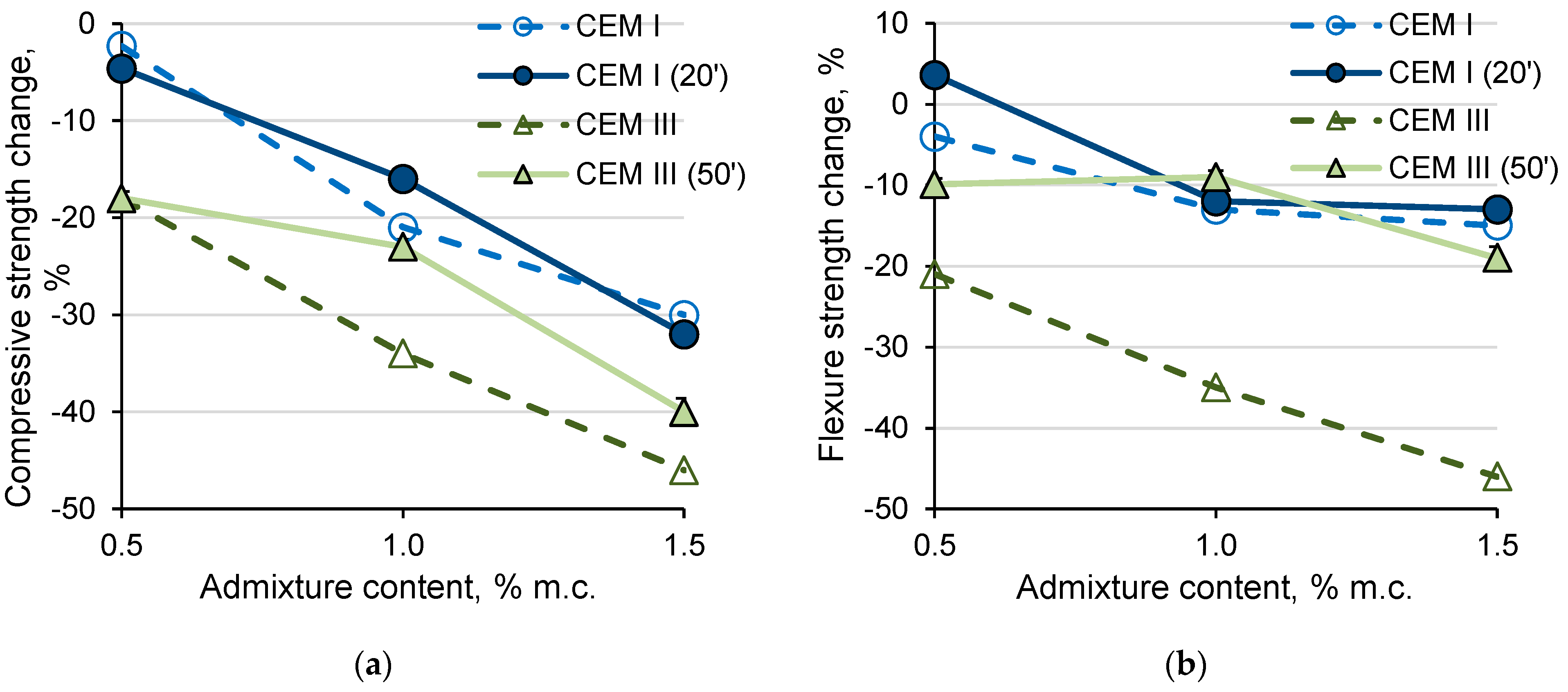 Materials 14 02927 g008 Materials 14 02927 g008