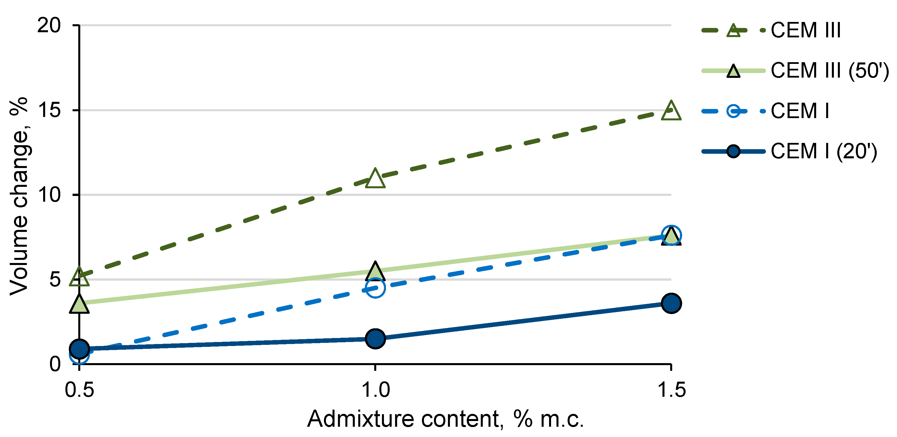 Materials 14 02927 g009 Materials 14 02927 g009
