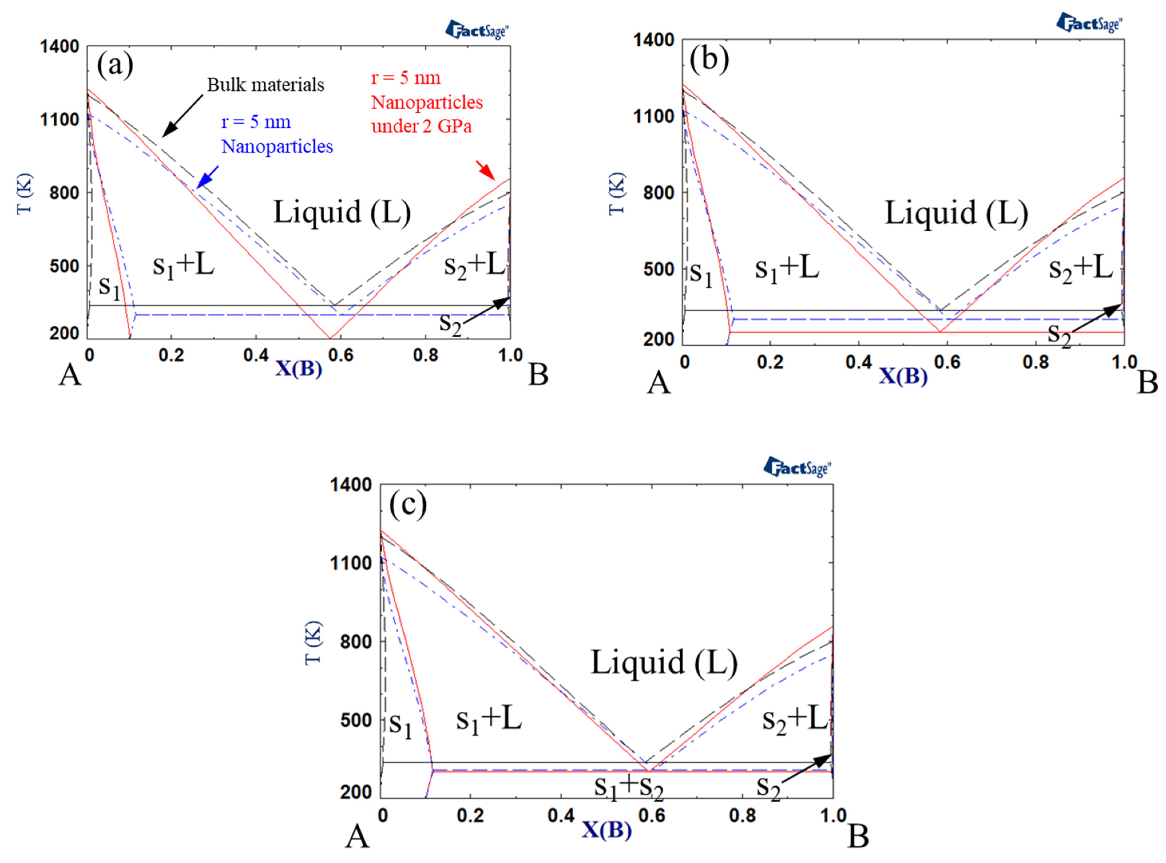Materials 14 02929 g001 Materials 14 02929 g001