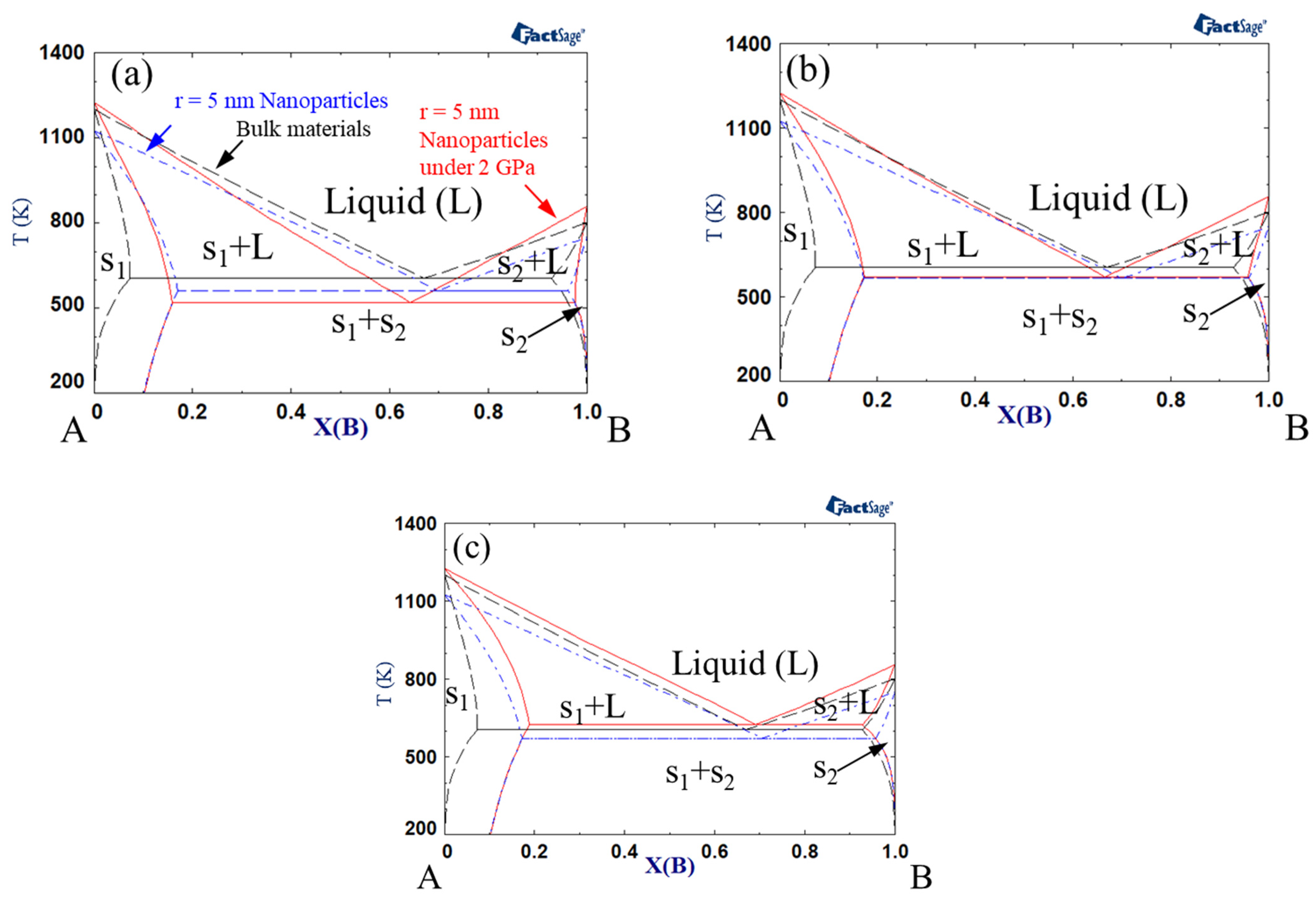 Materials 14 02929 g002 Materials 14 02929 g002