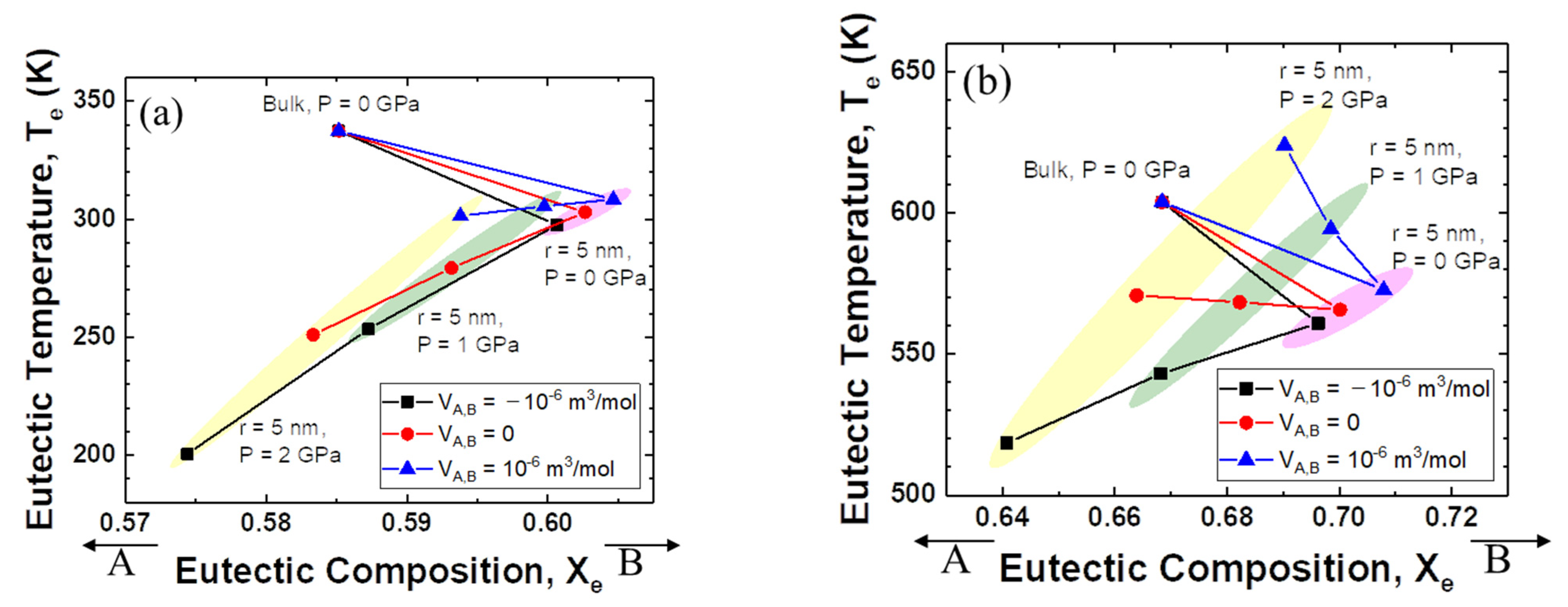 Materials 14 02929 g003 Materials 14 02929 g003