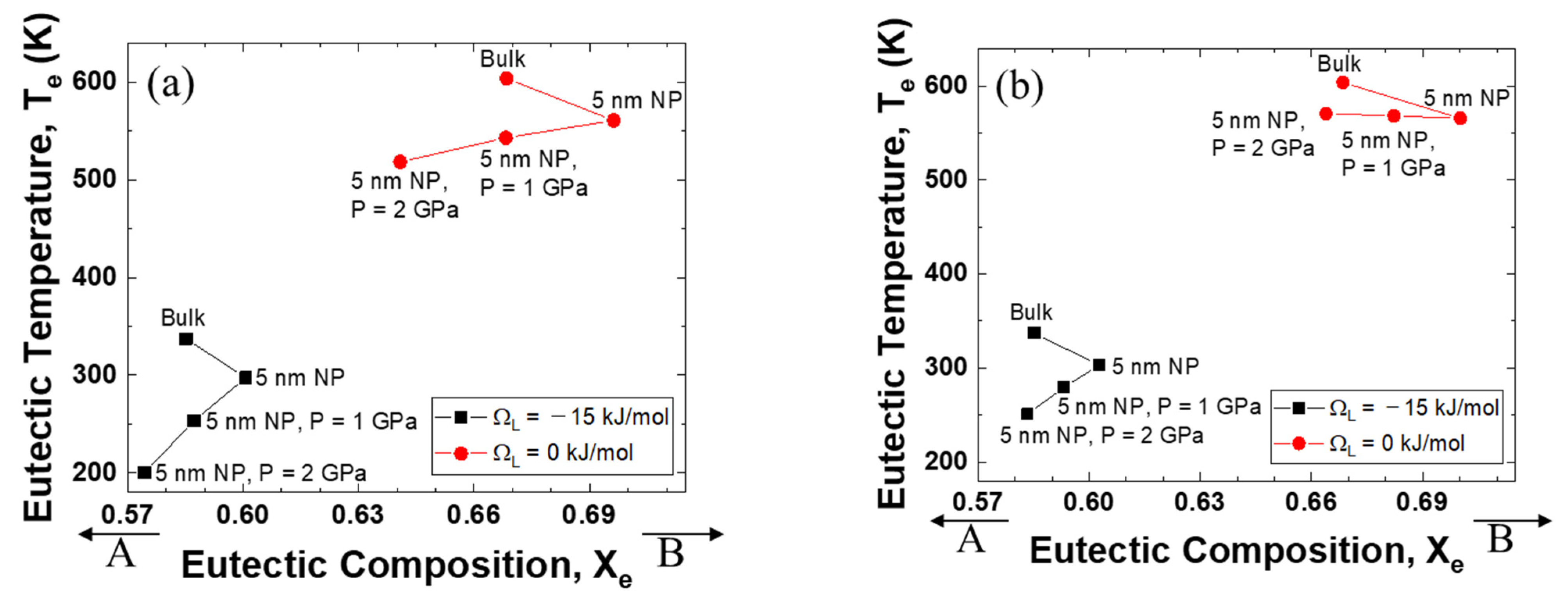 Materials 14 02929 g004a Materials 14 02929 g004a