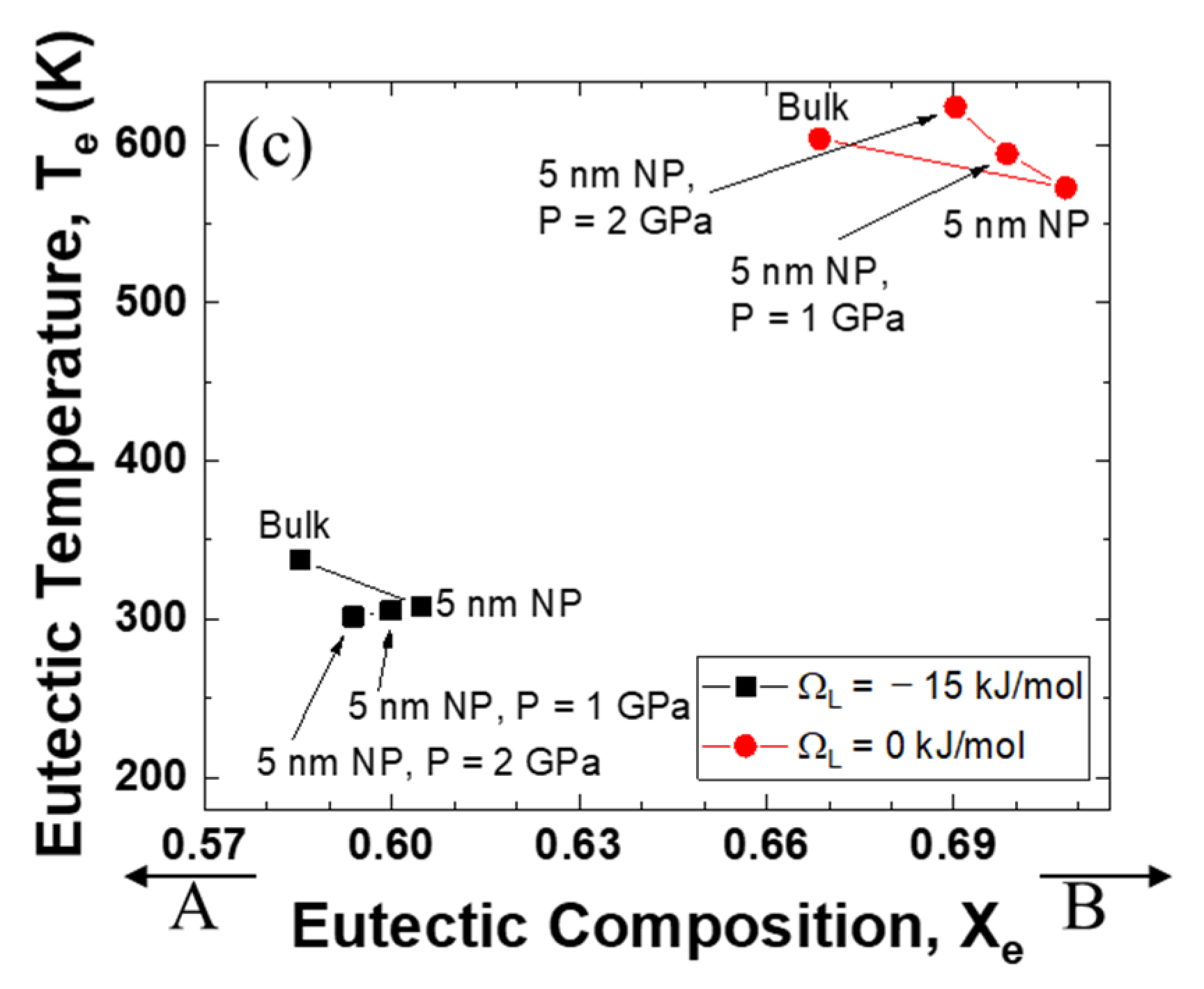 Materials 14 02929 g004b Materials 14 02929 g004b