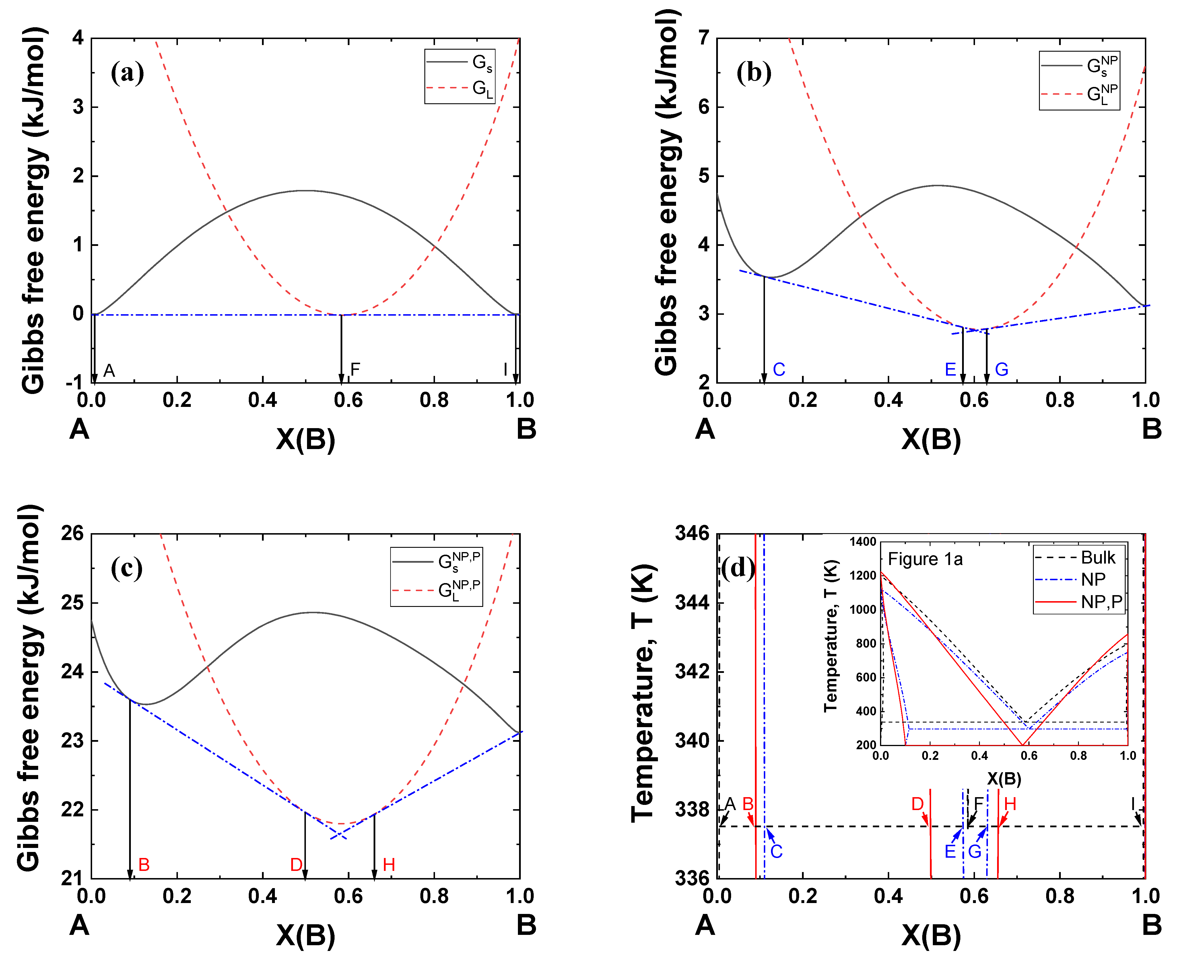 Materials 14 02929 g005 Materials 14 02929 g005