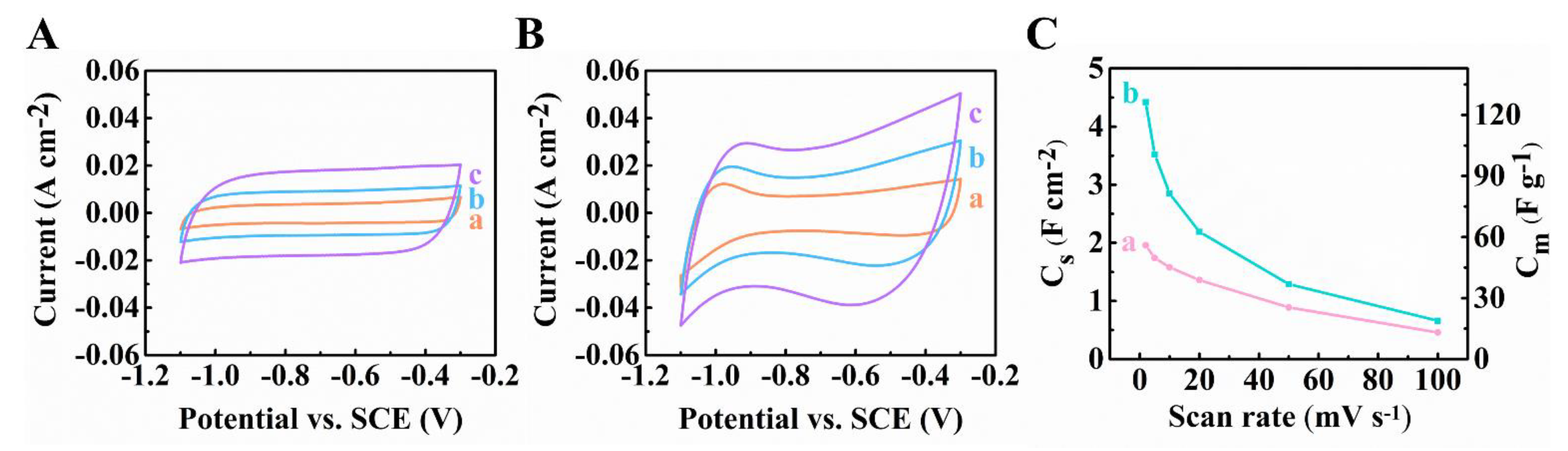 Materials 14 02930 g002