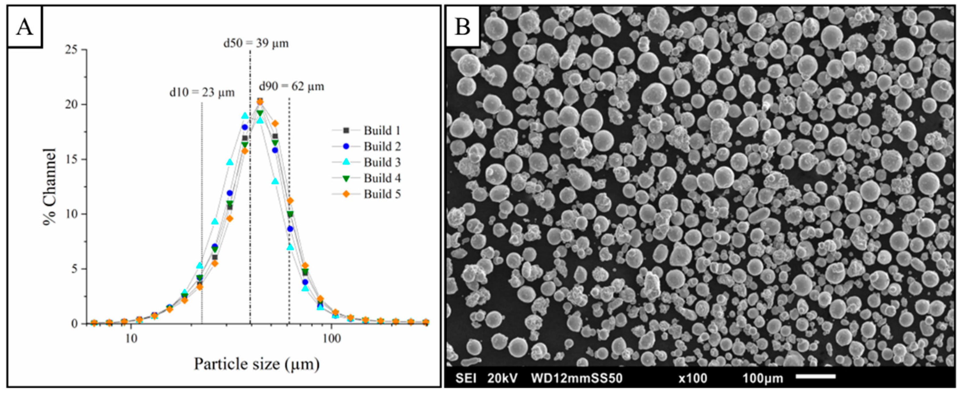 Materials 14 02932 g003