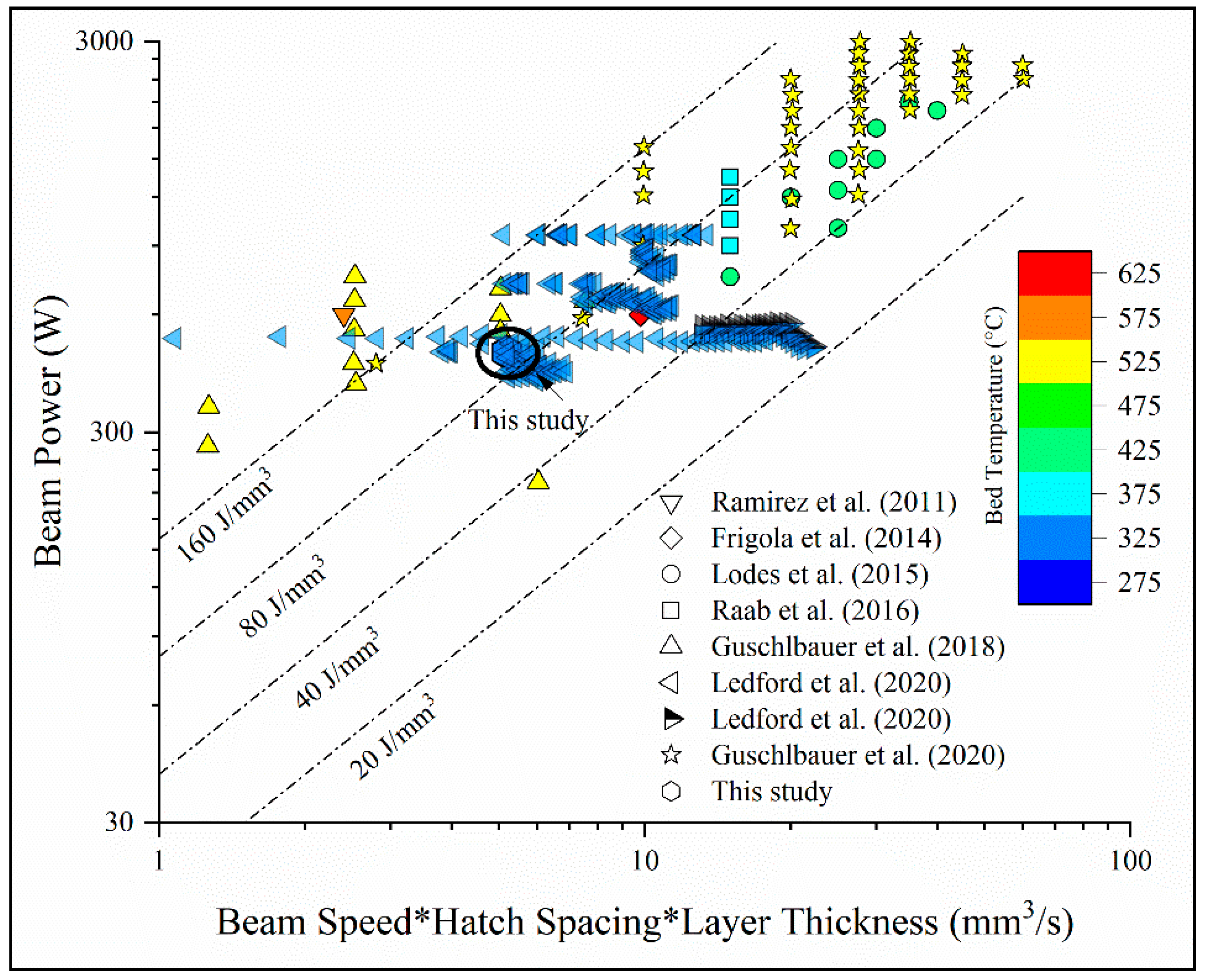 Materials 14 02932 g004