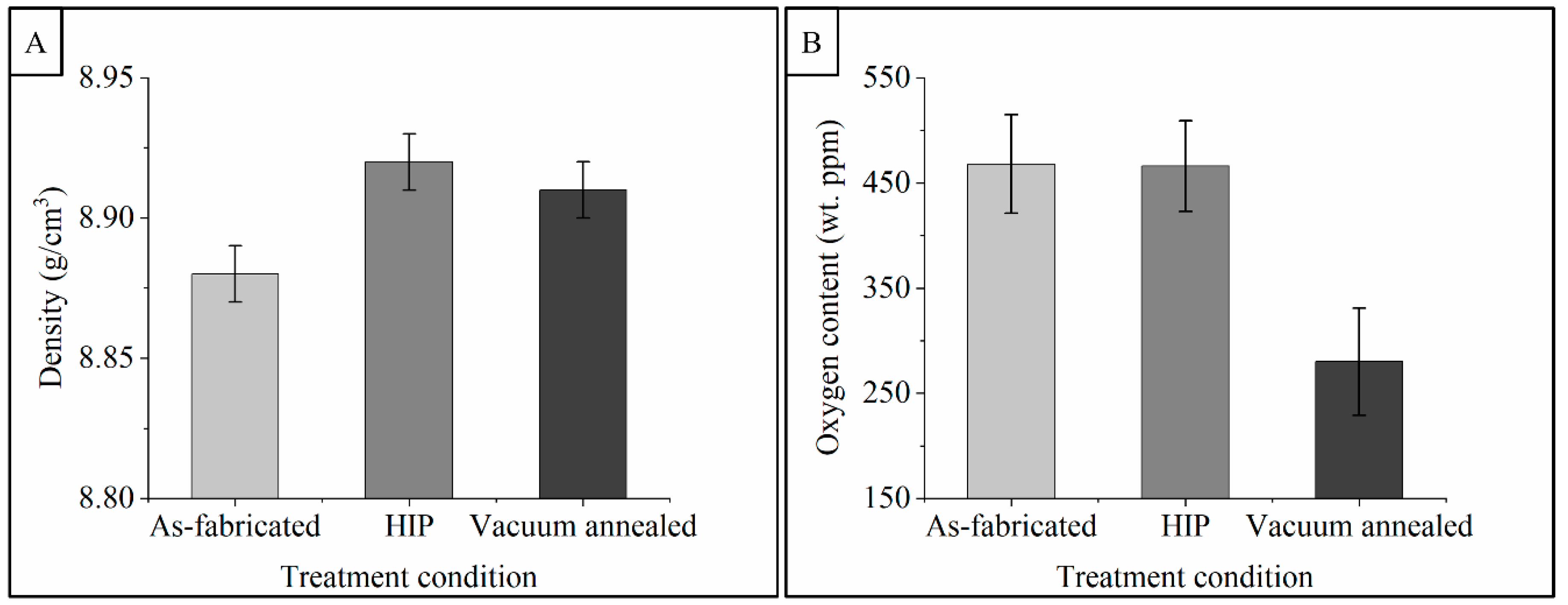 Materials 14 02932 g005