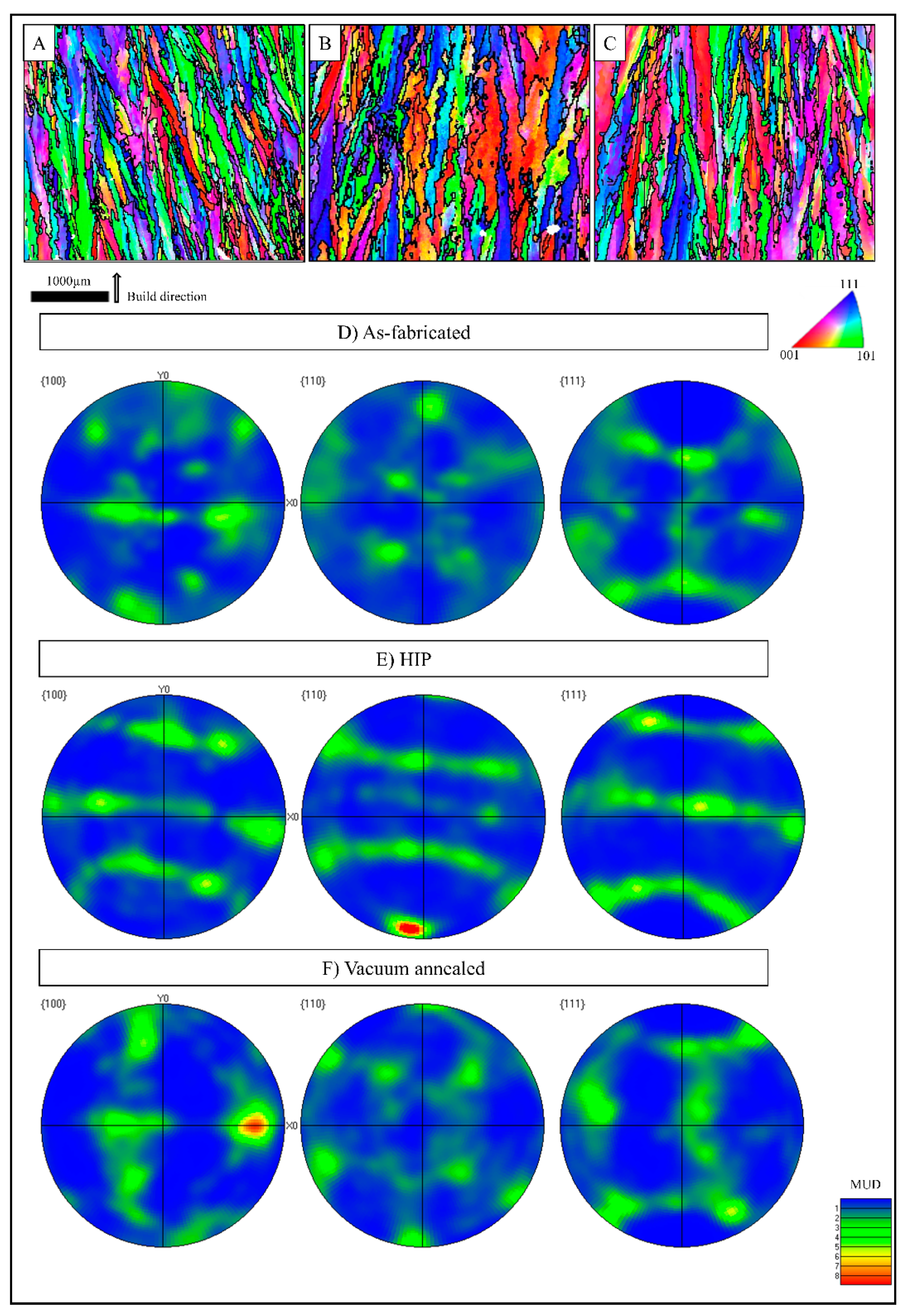 Materials 14 02932 g007