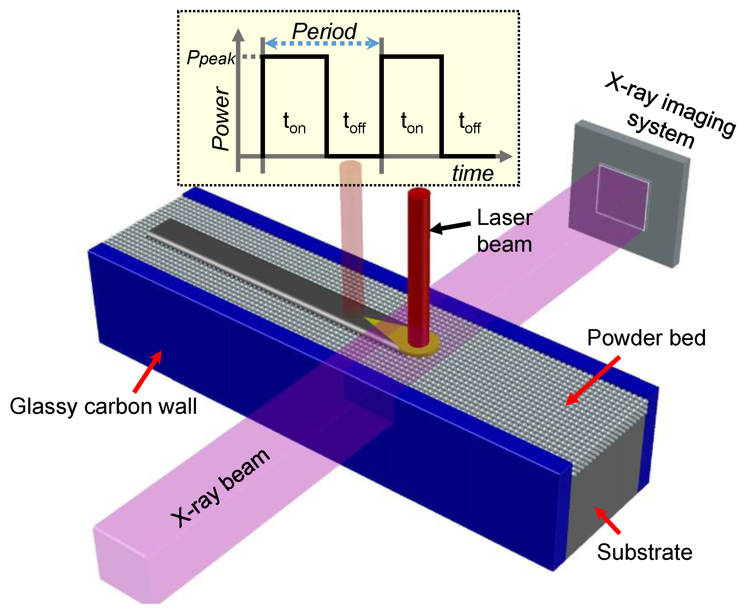 Materials 14 02936 g001