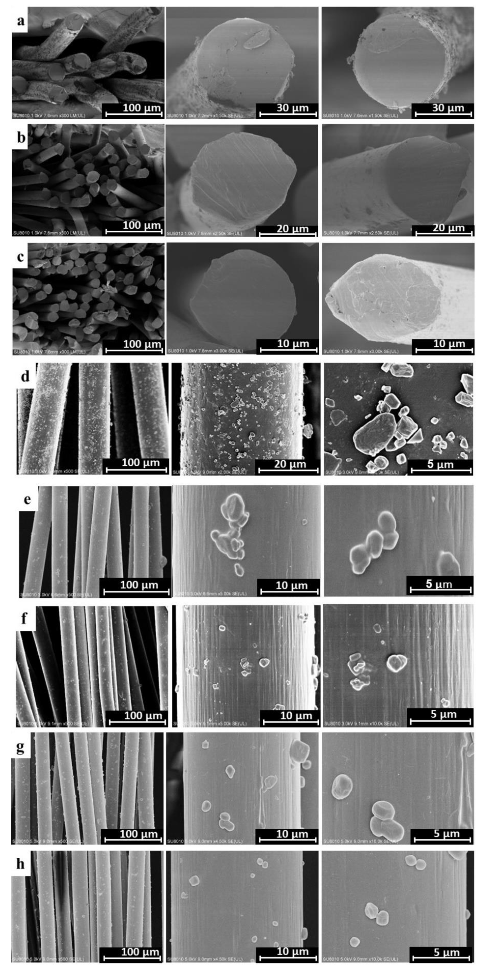 Materials 14 02938 g011 Materials 14 02938 g011