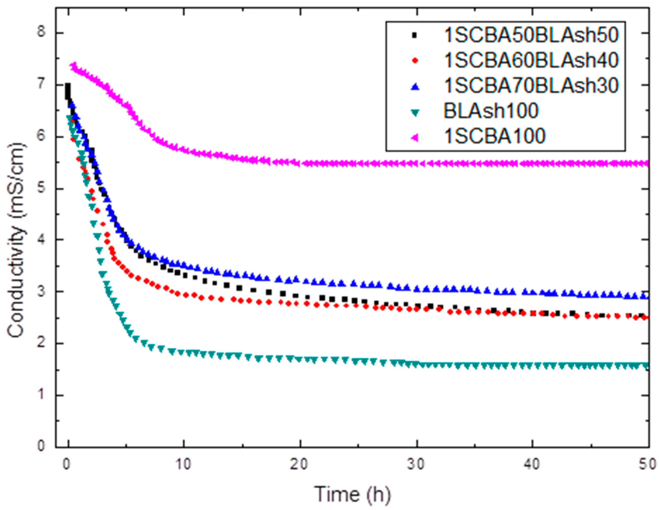 Materials 14 02944 g001