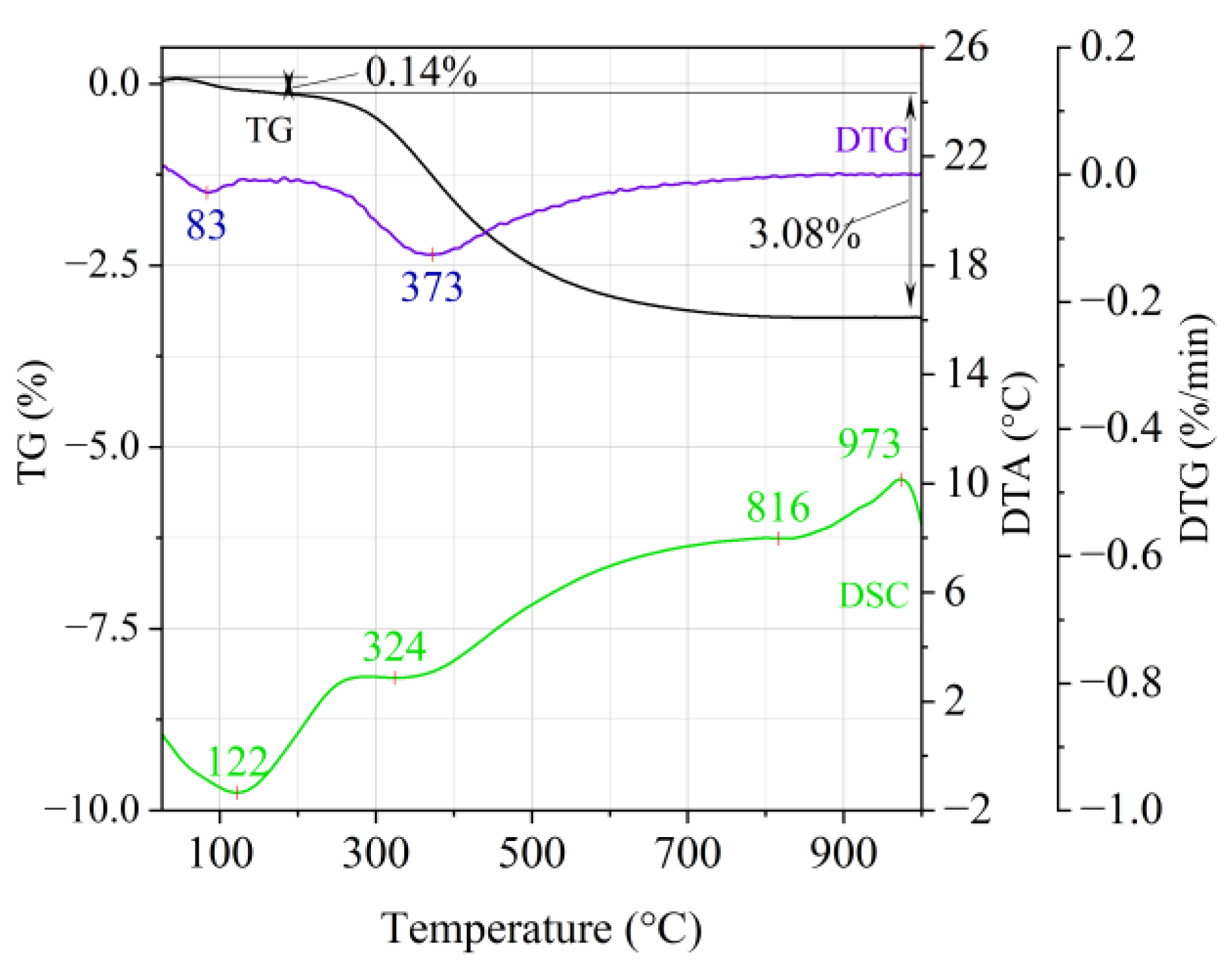 Materials 14 02946 g002