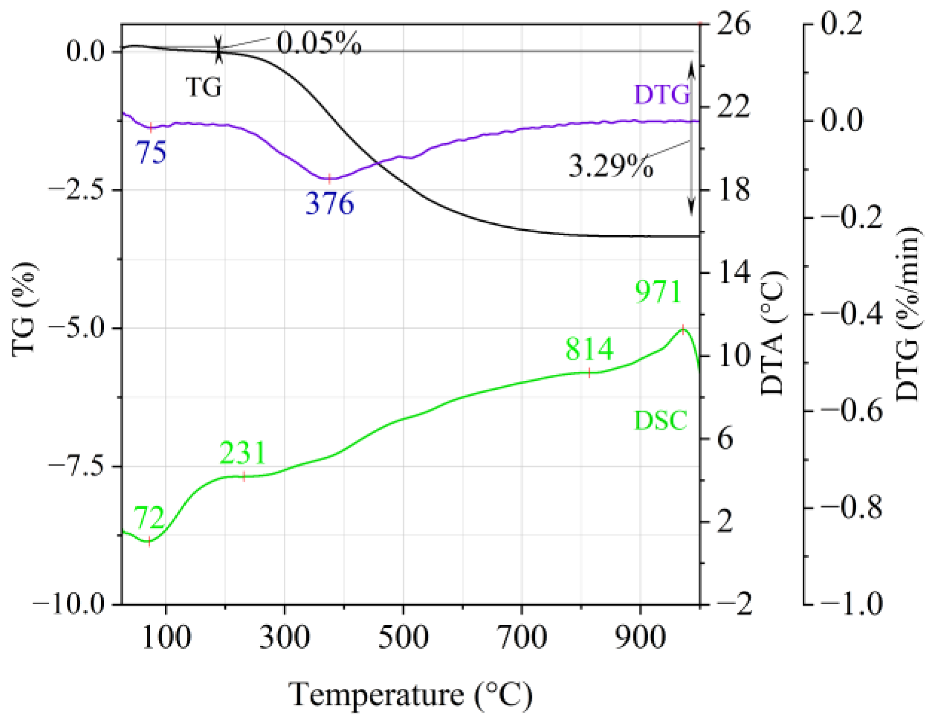 Materials 14 02946 g004