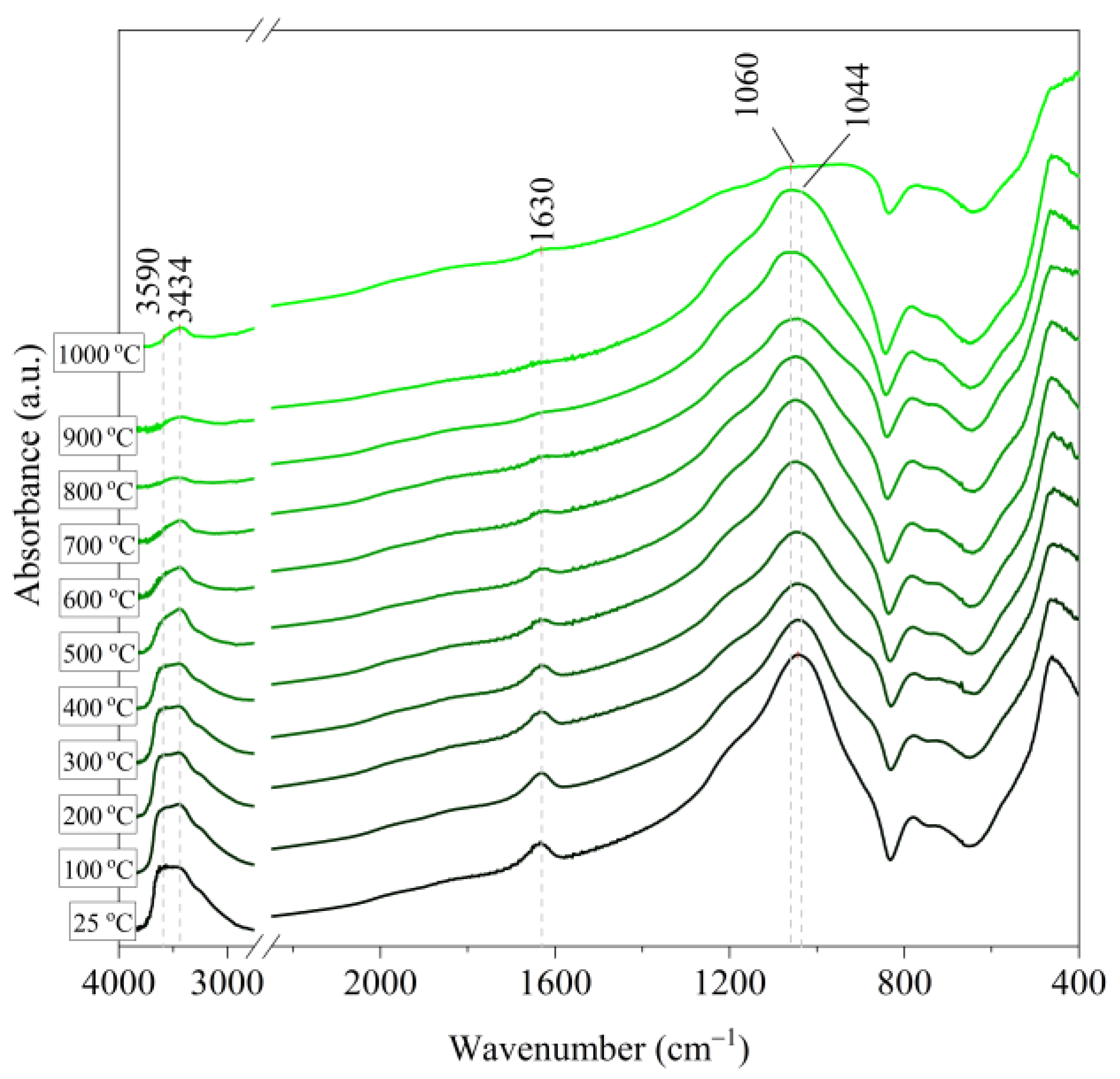 Materials 14 02946 g006