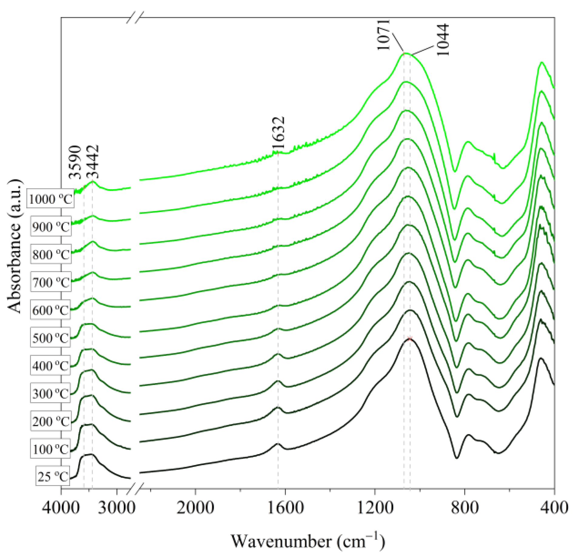 Materials 14 02946 g008
