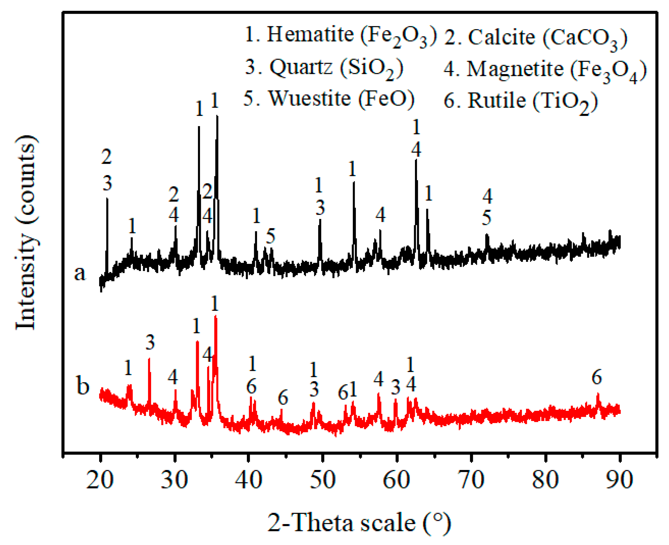 Materials 14 02952 g001 Materials 14 02952 g001