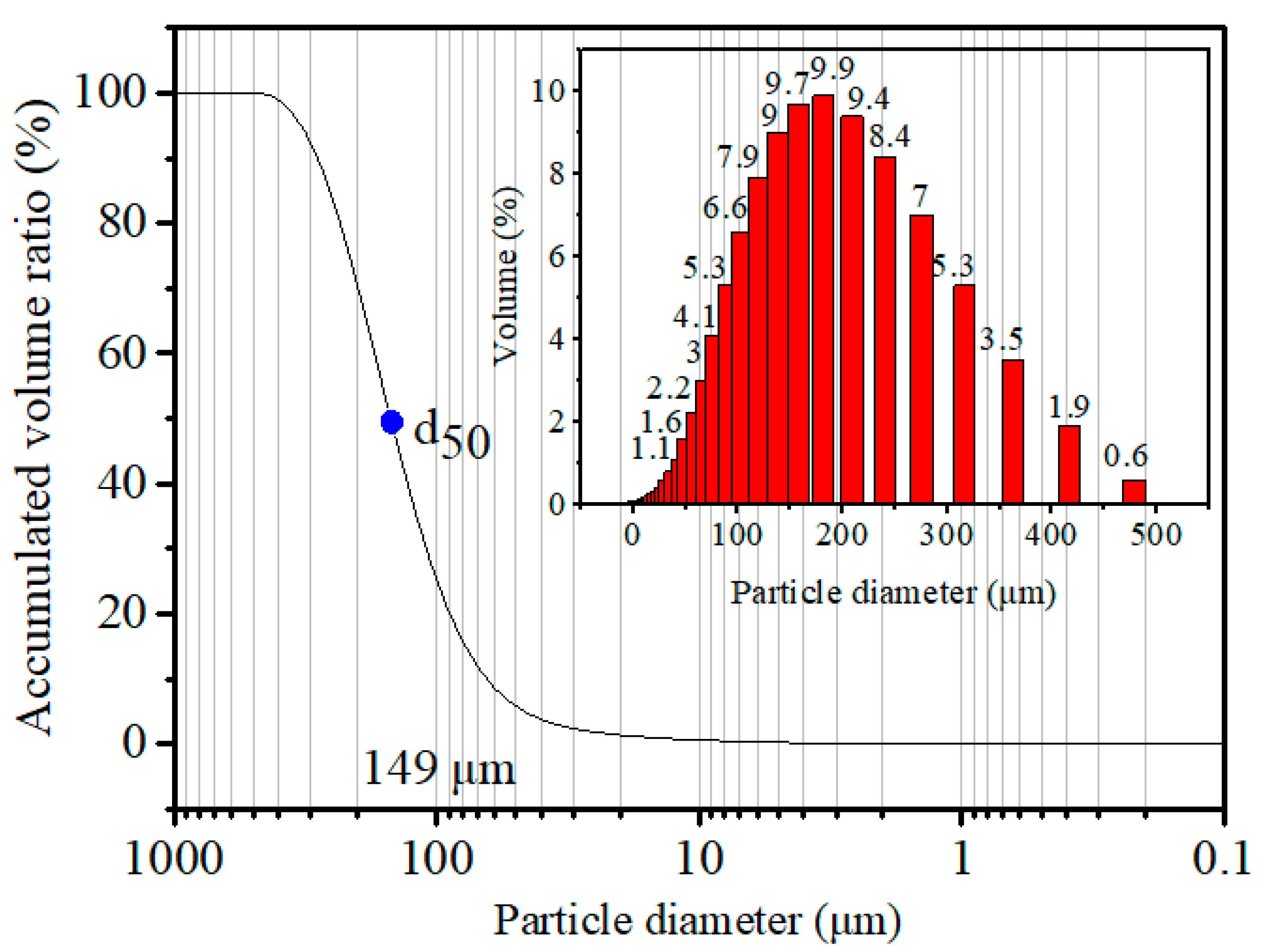 Materials 14 02952 g002 Materials 14 02952 g002