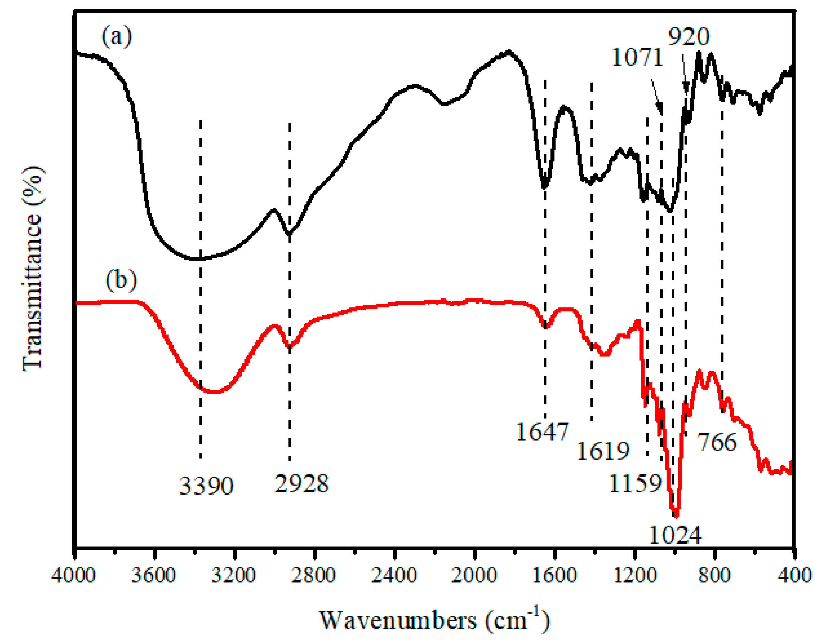 Materials 14 02952 g004 Materials 14 02952 g004