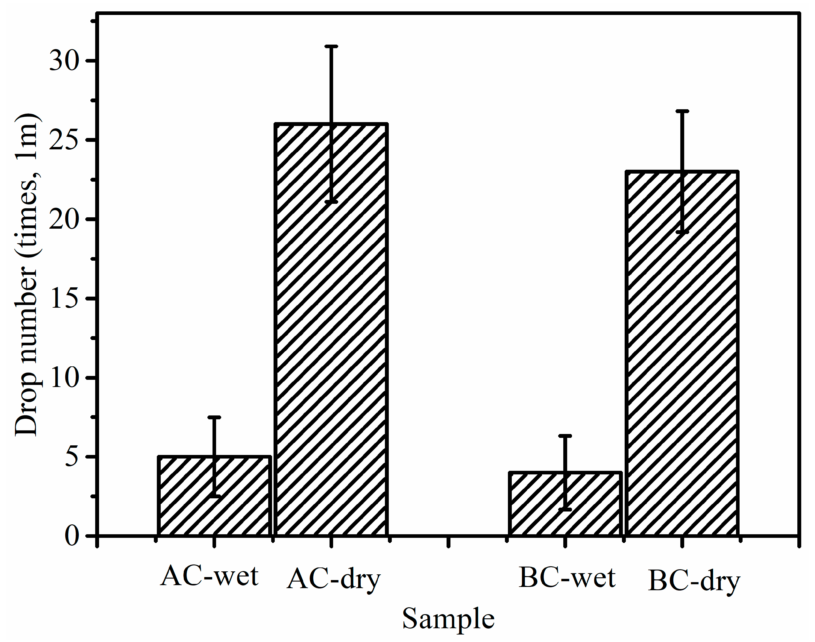Materials 14 02952 g007 Materials 14 02952 g007