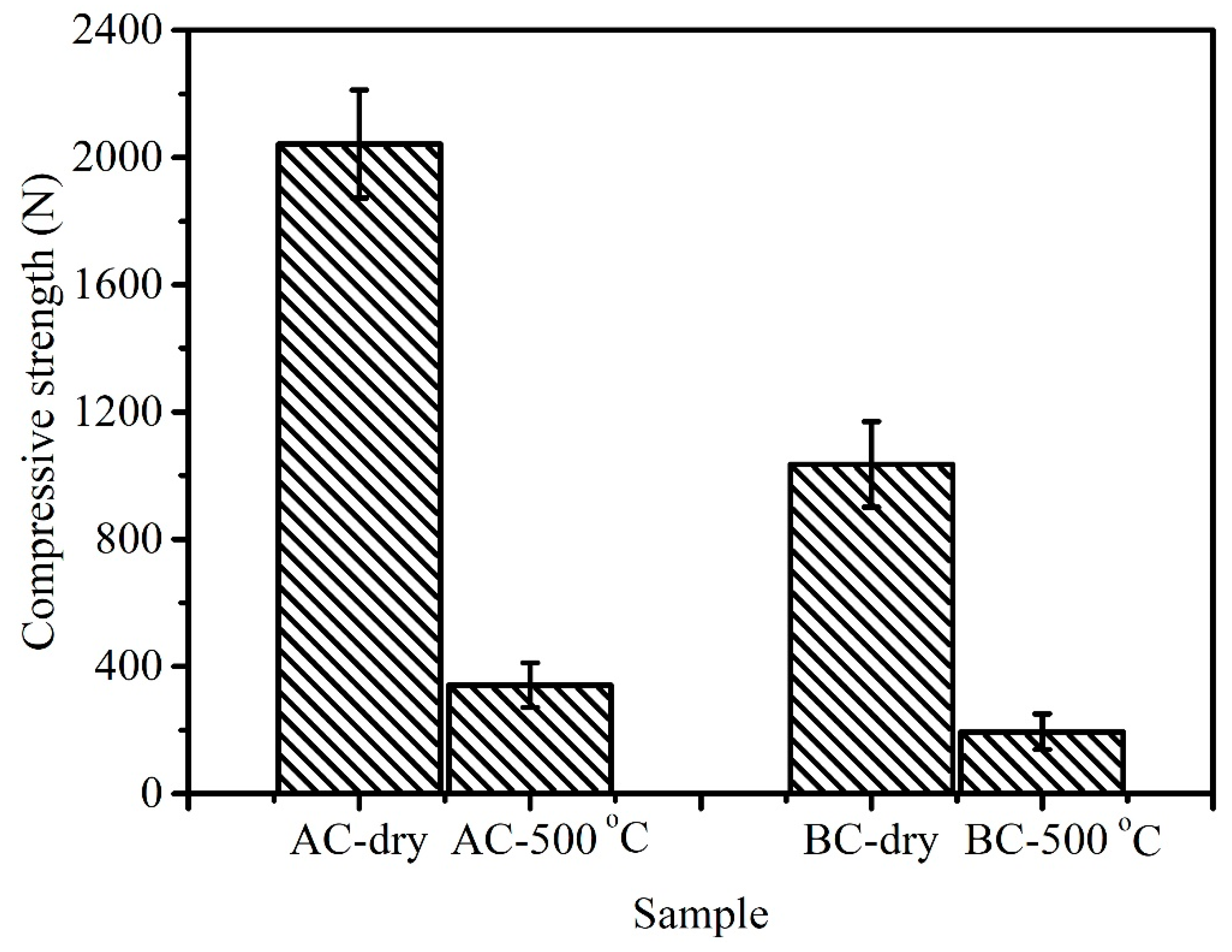 Materials 14 02952 g009 Materials 14 02952 g009