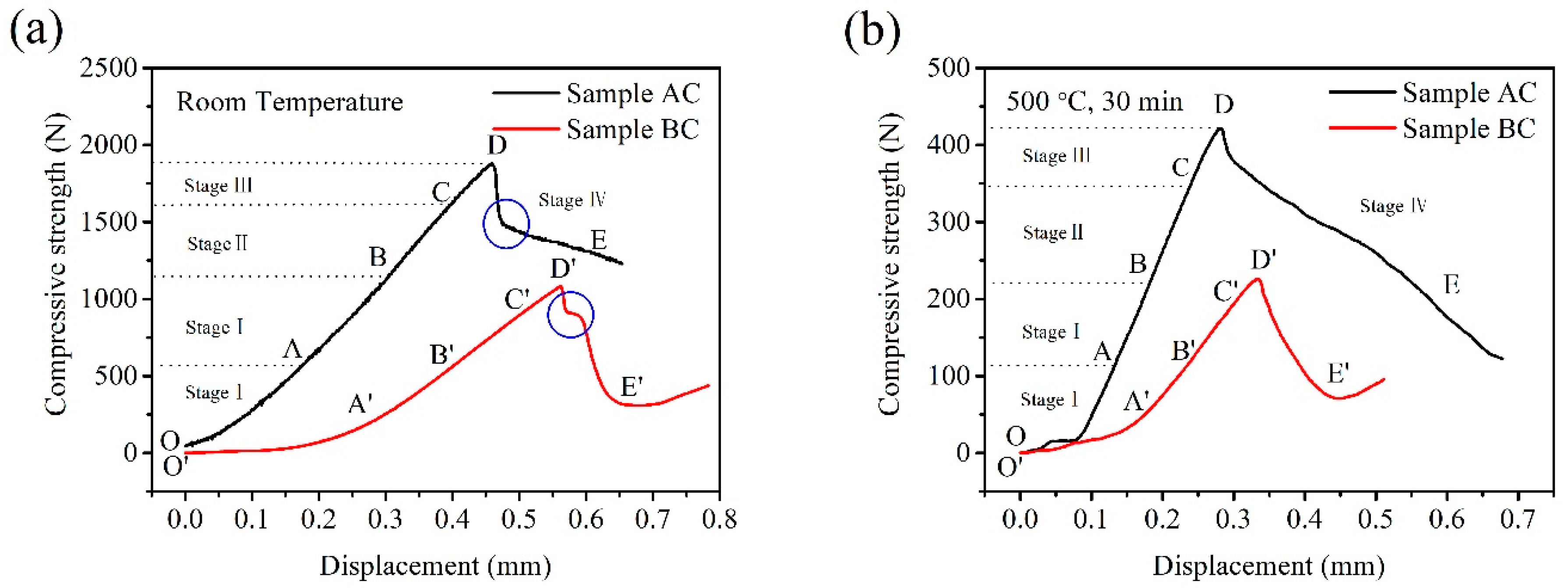 Materials 14 02952 g010 Materials 14 02952 g010