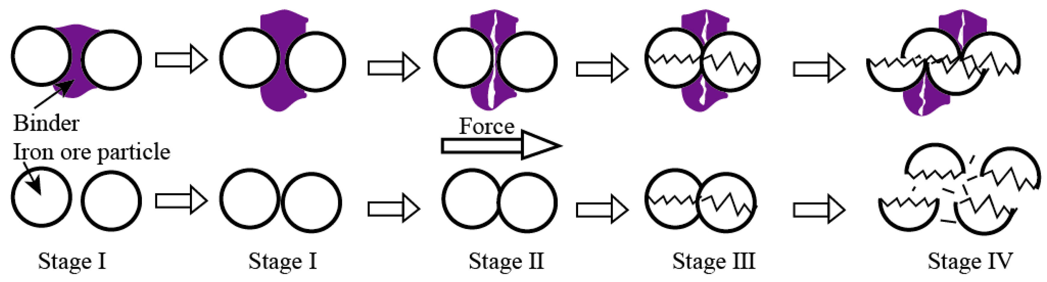 Materials 14 02952 g011 Materials 14 02952 g011