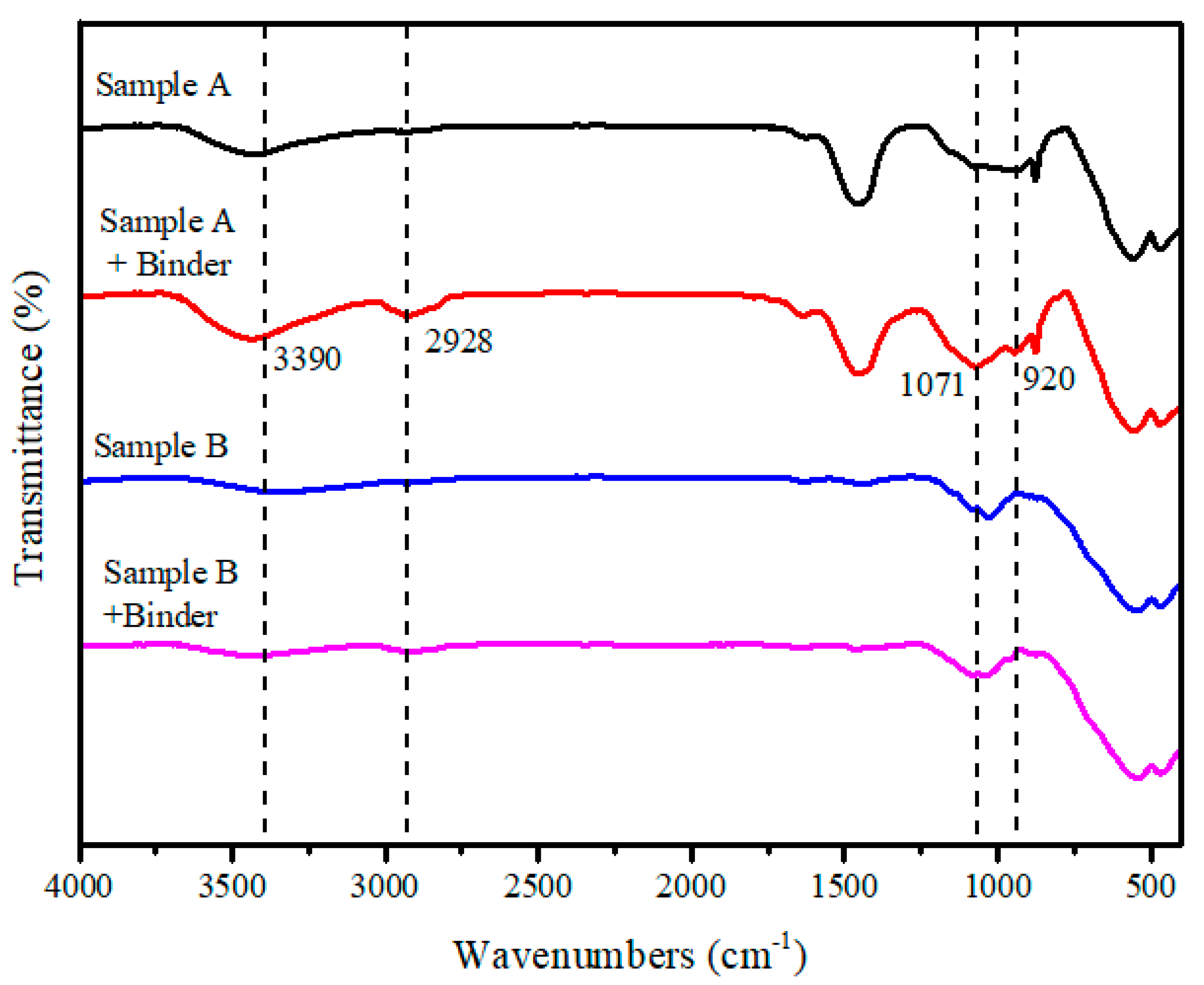 Materials 14 02952 g012 Materials 14 02952 g012