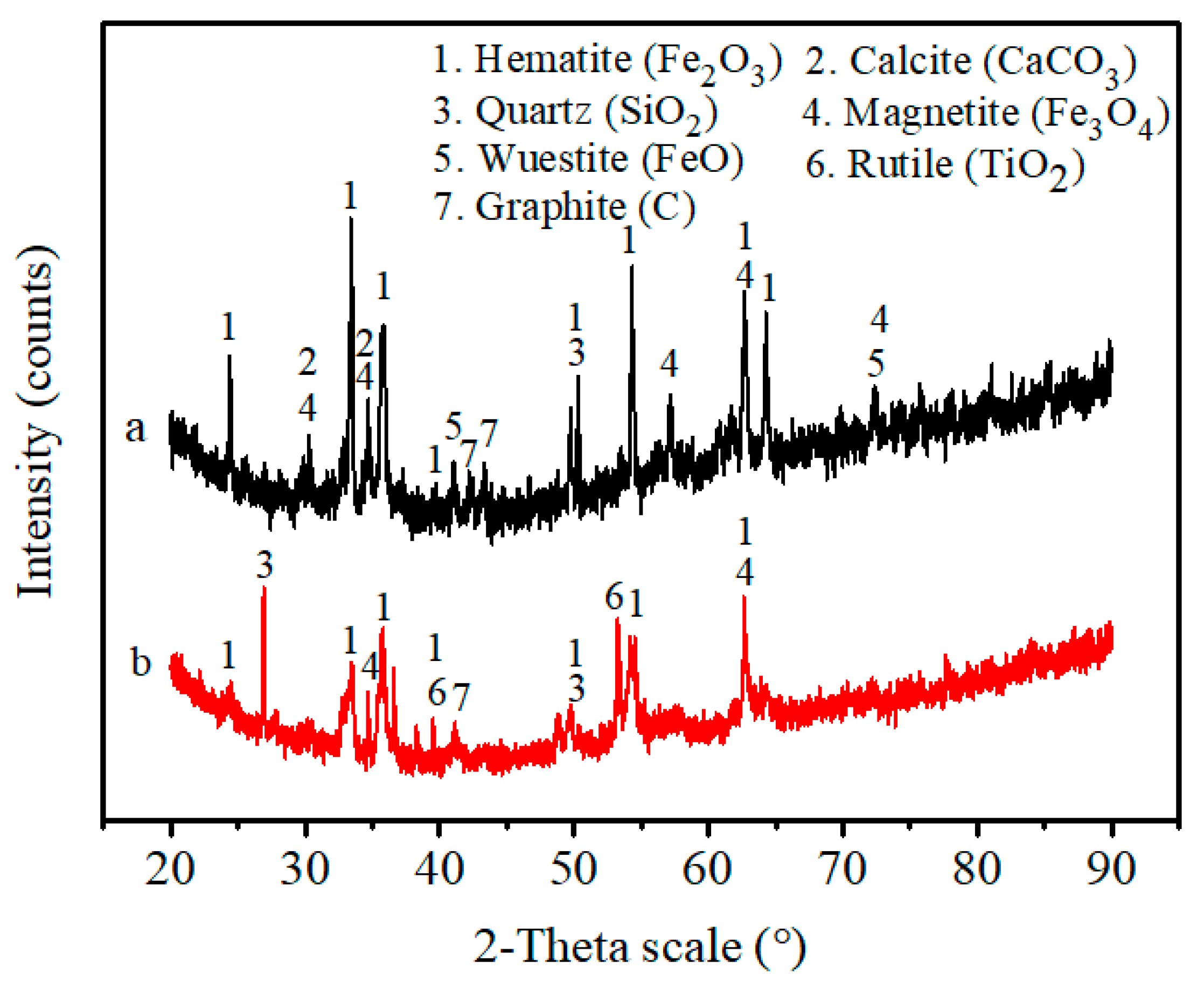 Materials 14 02952 g014 Materials 14 02952 g014