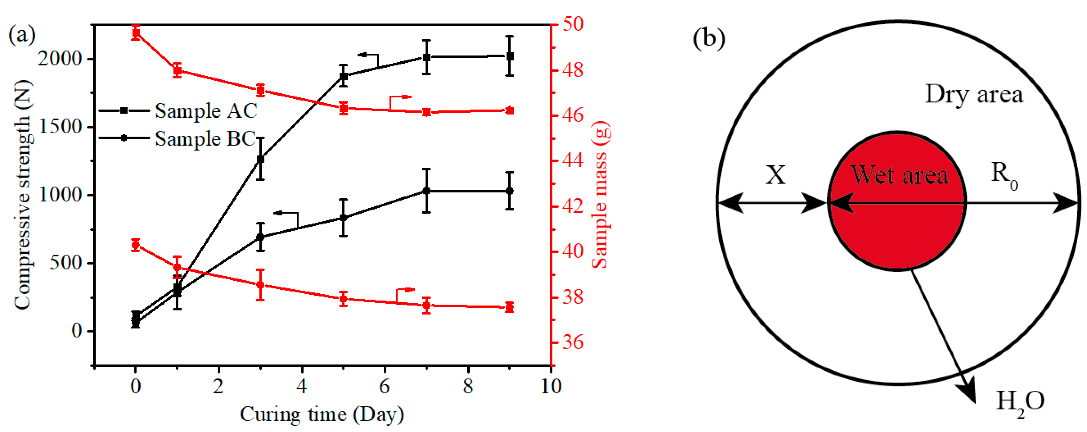 Materials 14 02952 g015 Materials 14 02952 g015