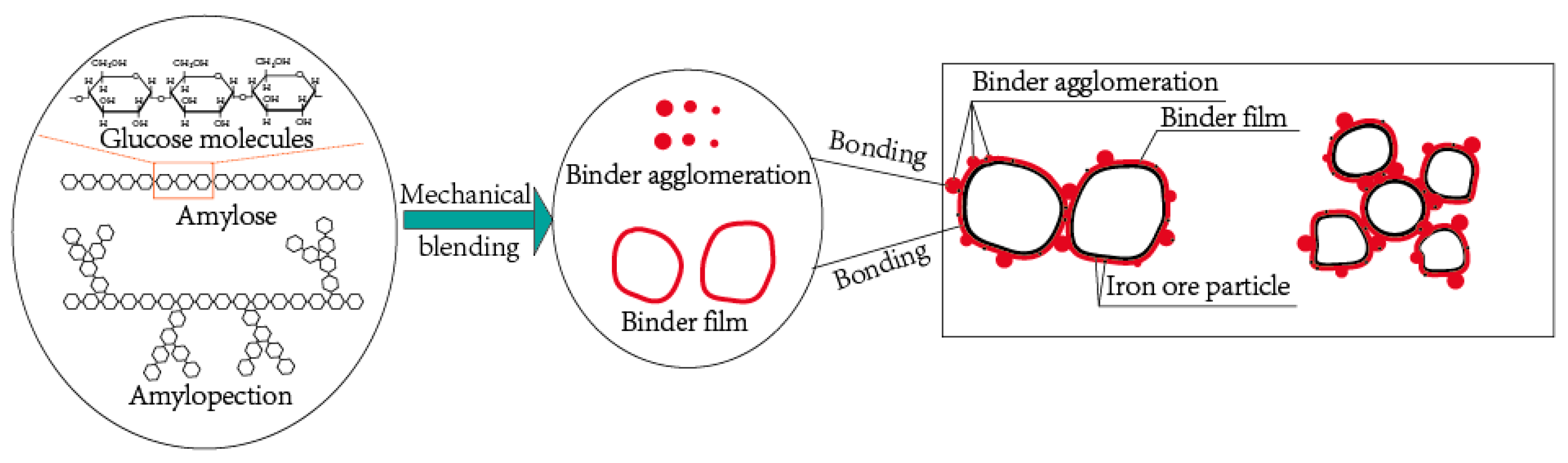 Materials 14 02952 g018 Materials 14 02952 g018