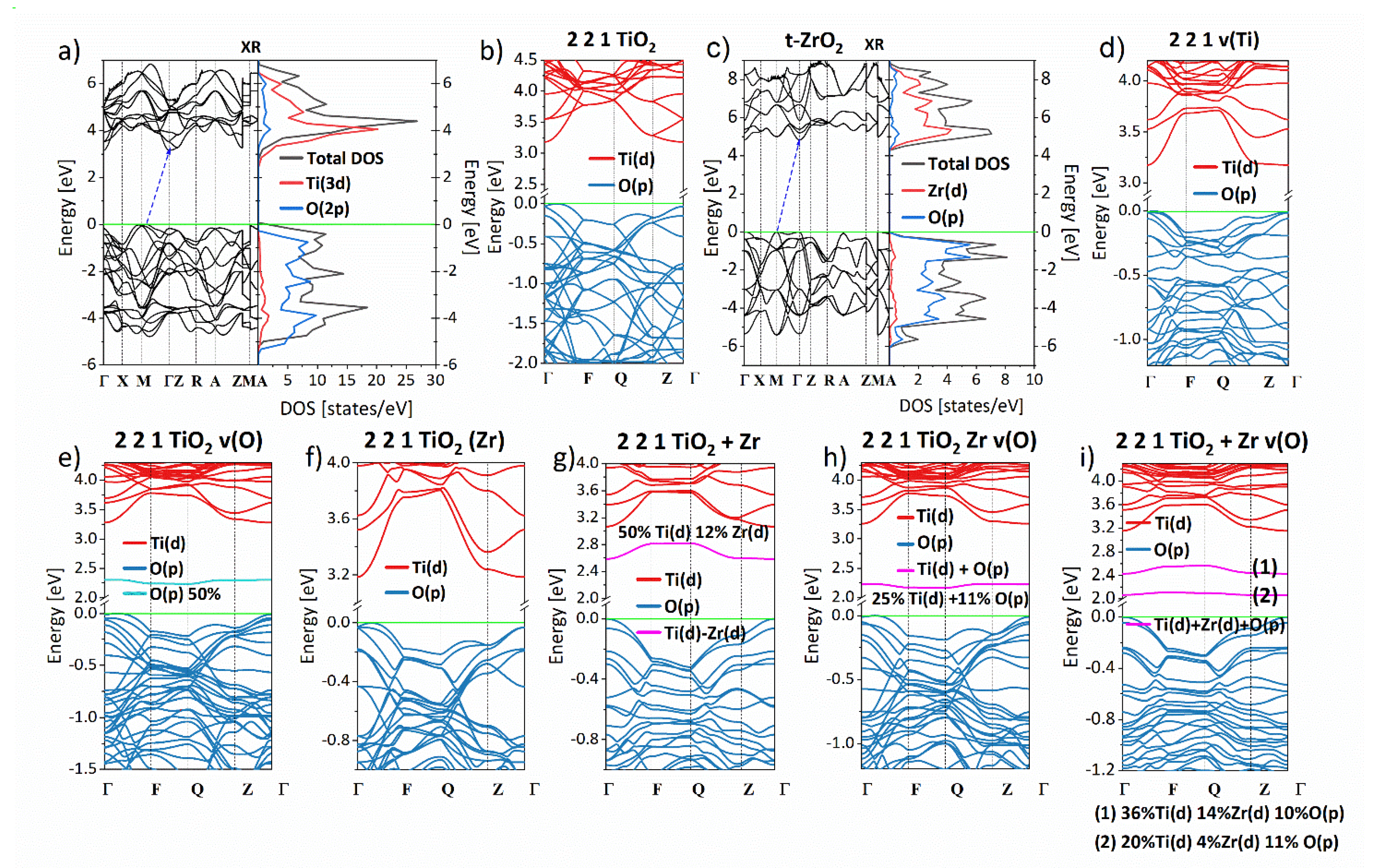 Materials 14 02955 g002 Materials 14 02955 g002