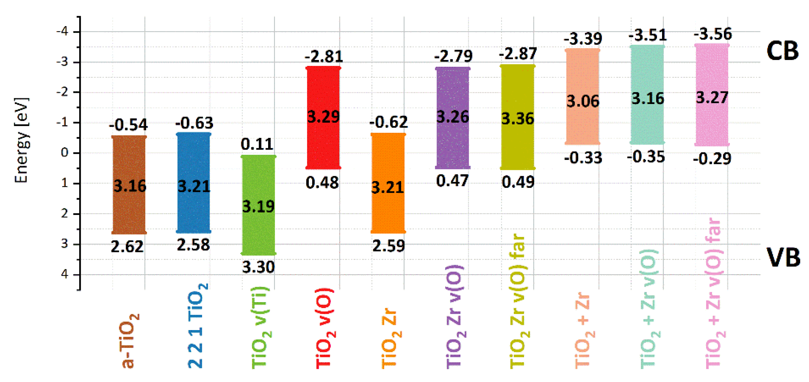 Materials 14 02955 g003 Materials 14 02955 g003