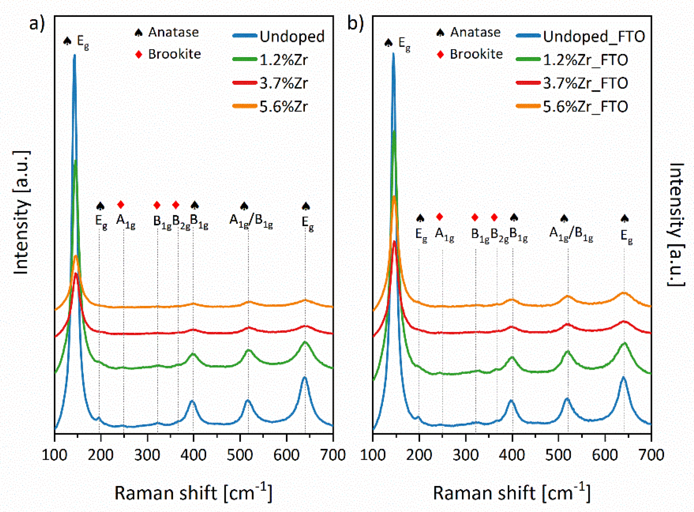Materials 14 02955 g005 Materials 14 02955 g005