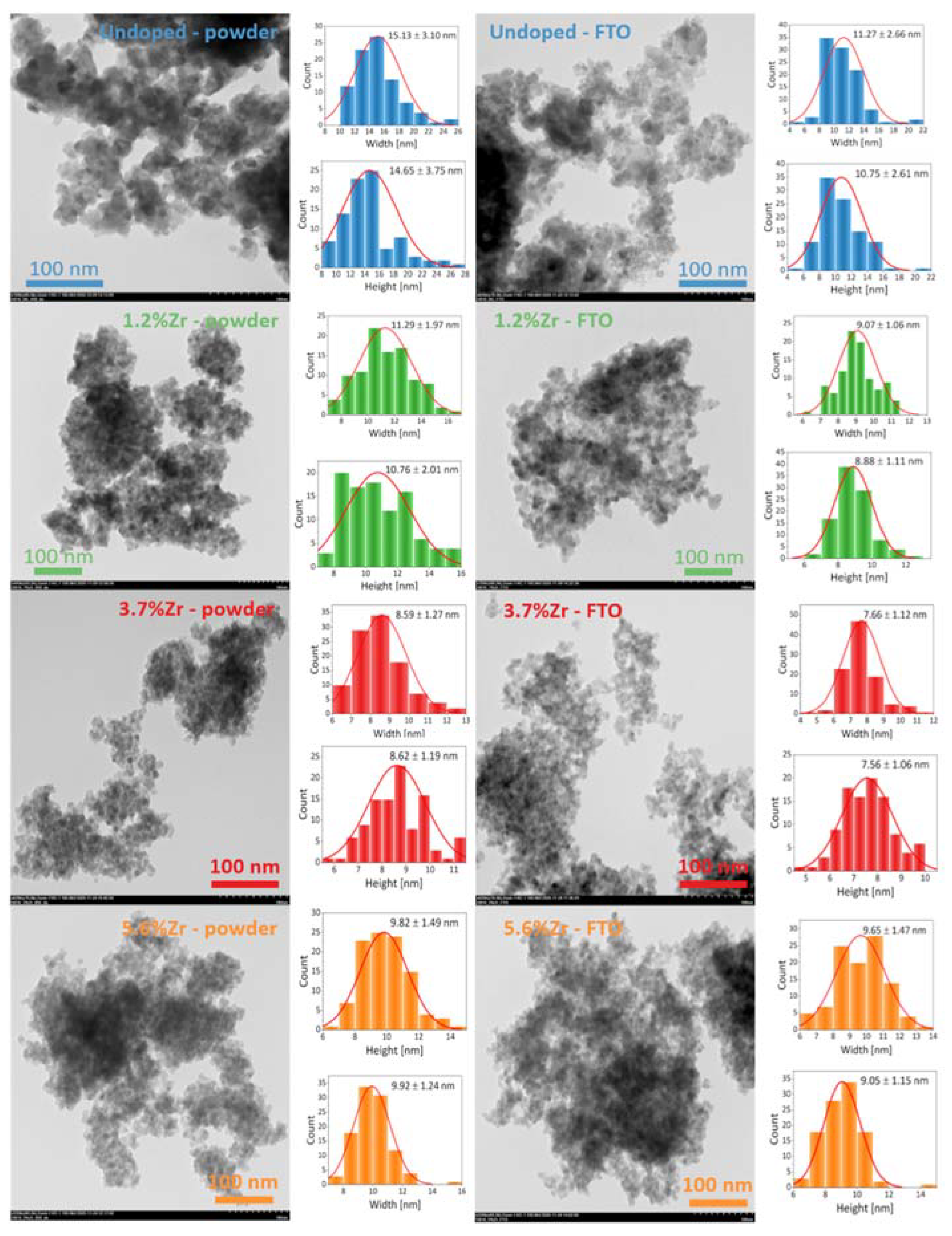Materials 14 02955 g006 Materials 14 02955 g006